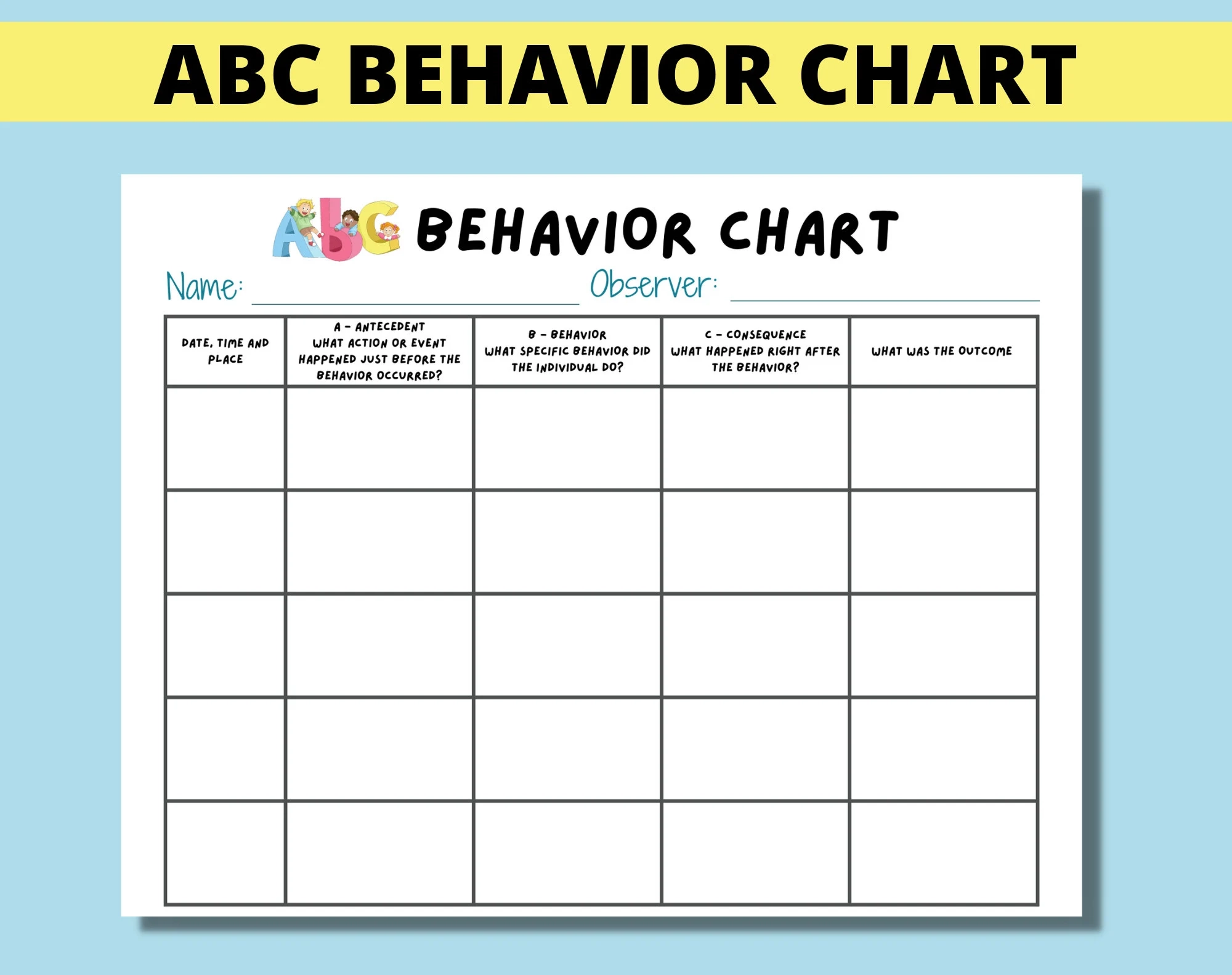 Printable Abc Chart Behavior