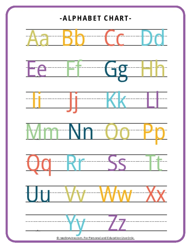 Free Printable Alphabet Desk Chart