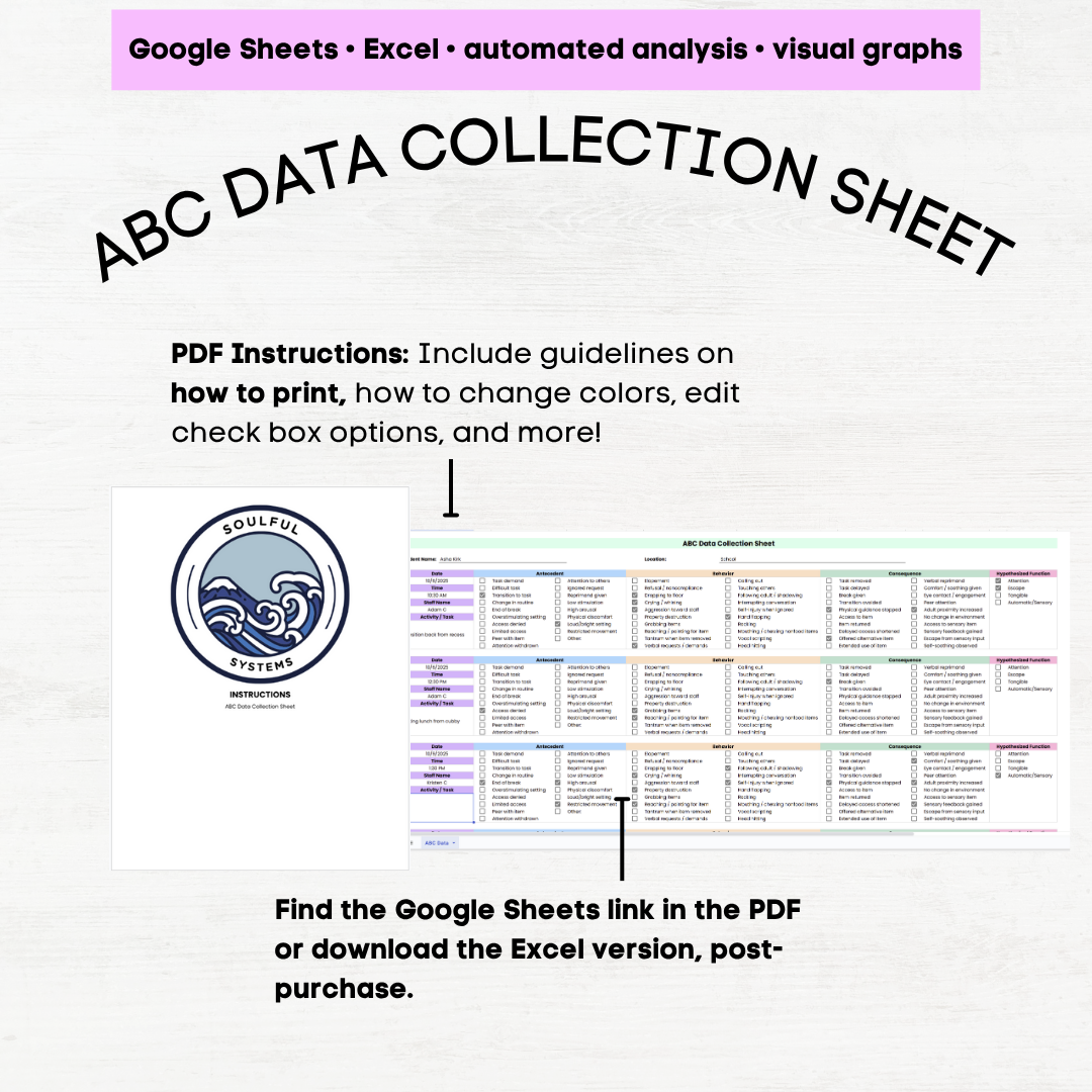 ABC Data Collection Antecedent Behavior Consequence Data Sheet ABC Data Collection Sheet ABA Data Collection ABA Behavior Analyst Resource Center ABC Data Collection Antecedent Behavior Consequence Data Sheet ABC Data Collection Sheet ABA Data Collection ABA Behavior Analyst Resource Center