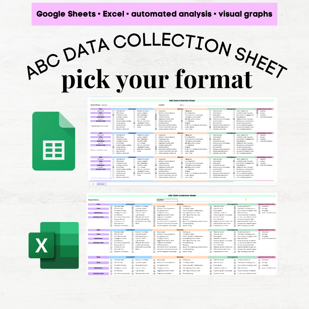 ABC Data Collection Antecedent Behavior Consequence Data Sheet ABC Data Collection Sheet ABA Data Collection ABA Behavior Analyst Resource Center ABC Data Collection Antecedent Behavior Consequence Data Sheet ABC Data Collection Sheet ABA Data Collection ABA Behavior Analyst Resource Center