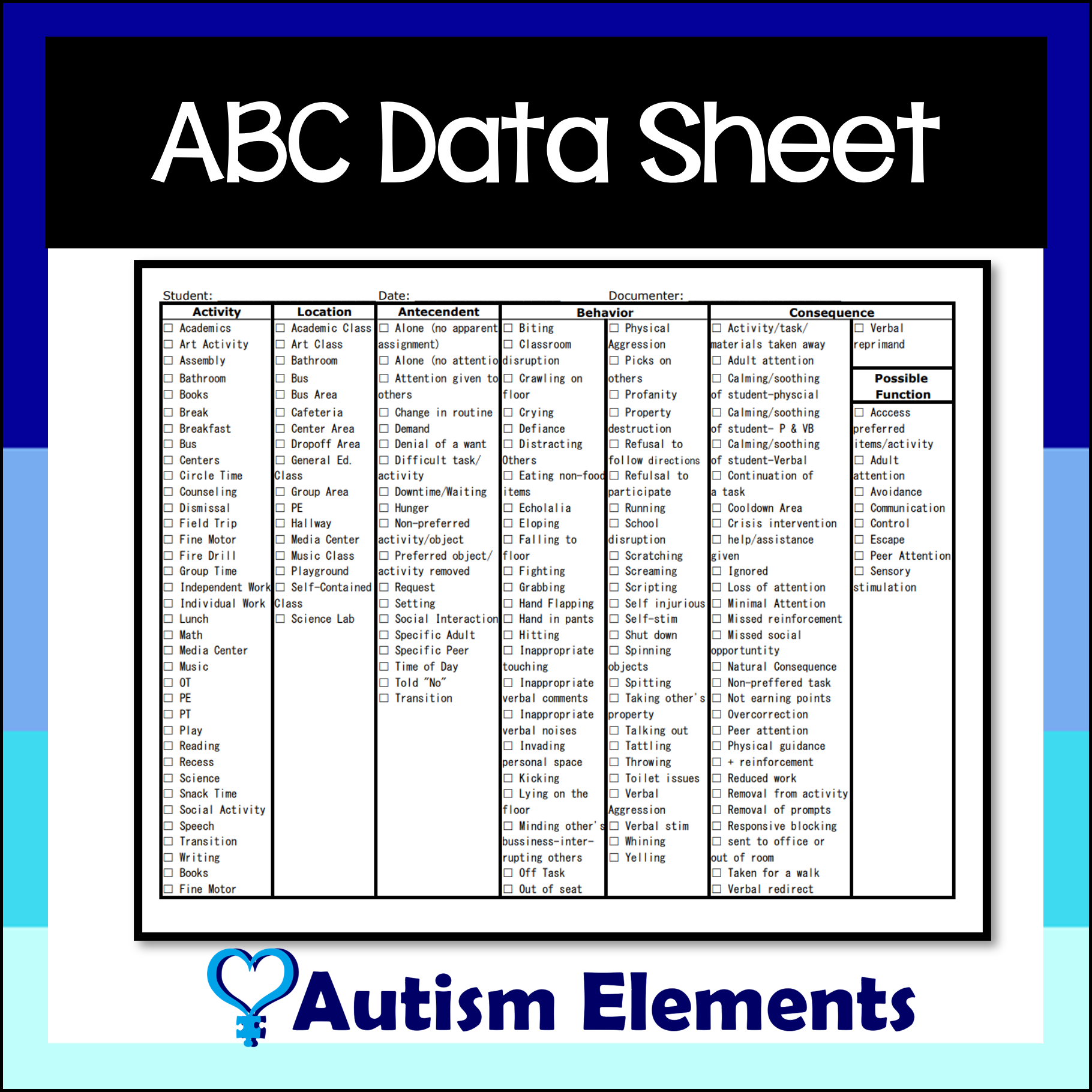 Abc Form Behavior Printable Abc Form Behavior Printable