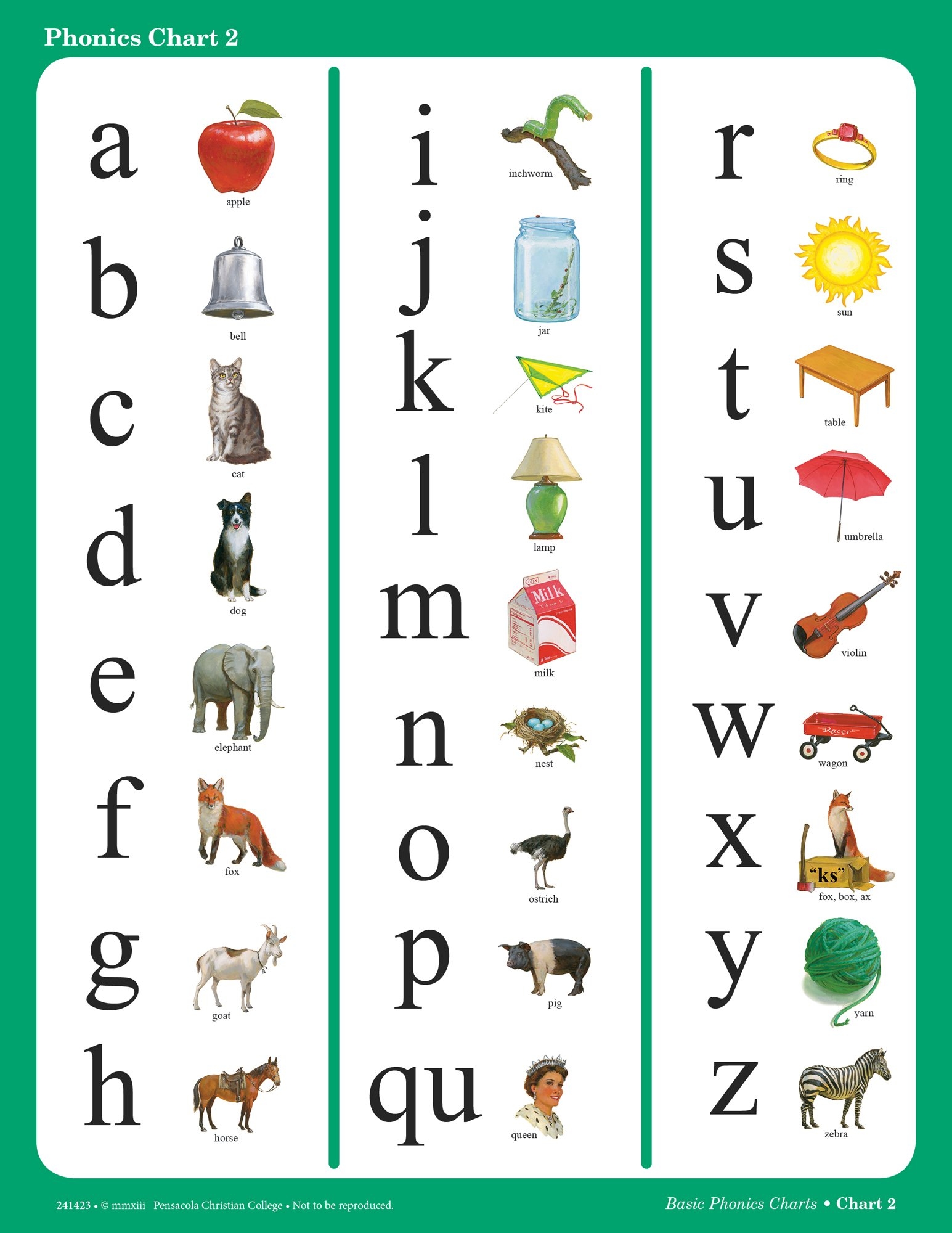 Free Printable Abeka Phonics Charts