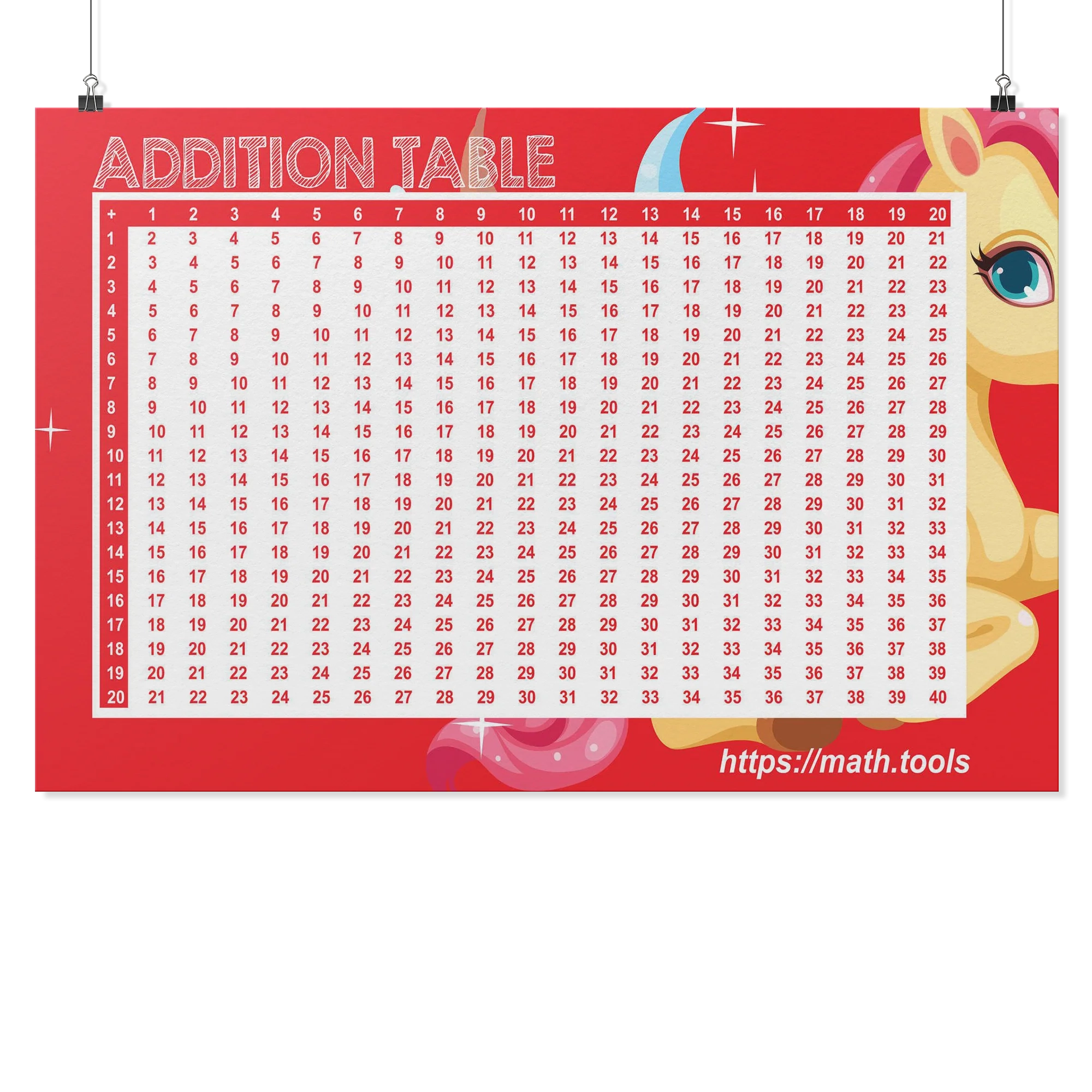 Free Printable Addition Chart To 100