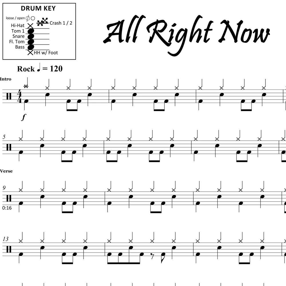 All Right Now Free Drum Sheet Music All Right Now Free Drum Sheet Music