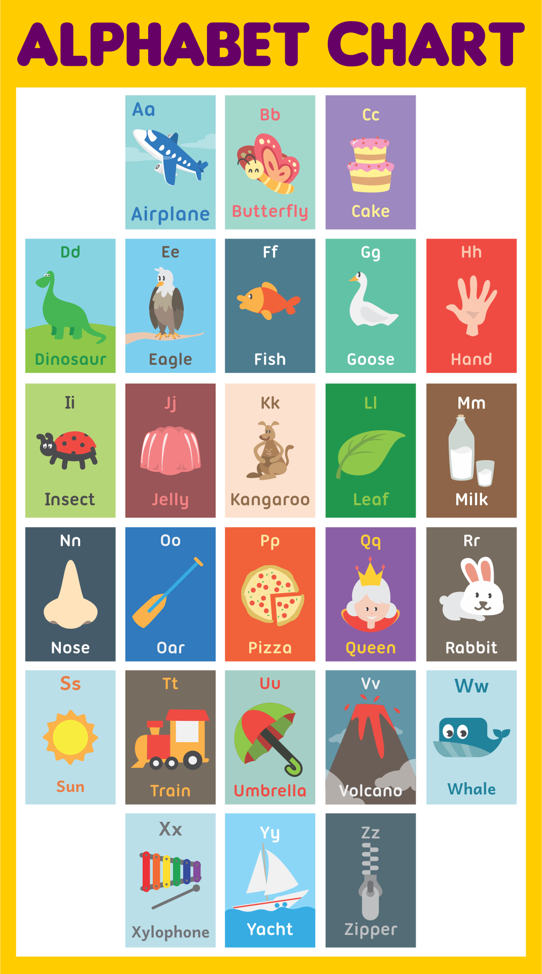 Alphabet Sounds Chart 10 Free PDF Printables Printablee