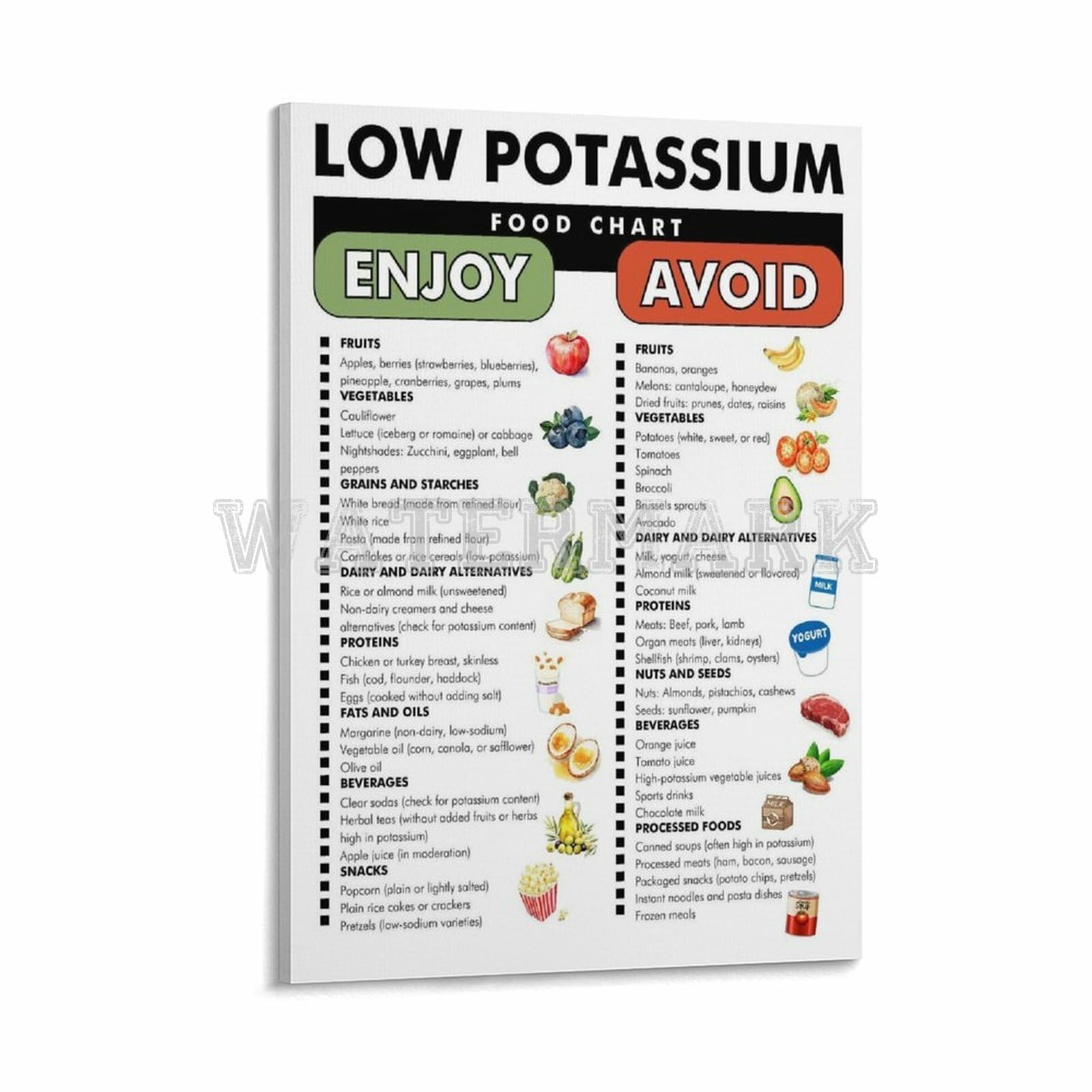 Amazon Low Potassium Food List Poster Low Potassium Food Chart Canvas Painting Posters And Prints Wall Art Pictures For Living Room Bedroom Decor 24x36inch 60x90cm Frame style Posters Prints Amazon Low Potassium Food List Poster Low Potassium Food Chart Canvas Painting Posters And Prints Wall Art Pictures For Living Room Bedroom Decor 24x36inch 60x90cm Frame style Posters Prints