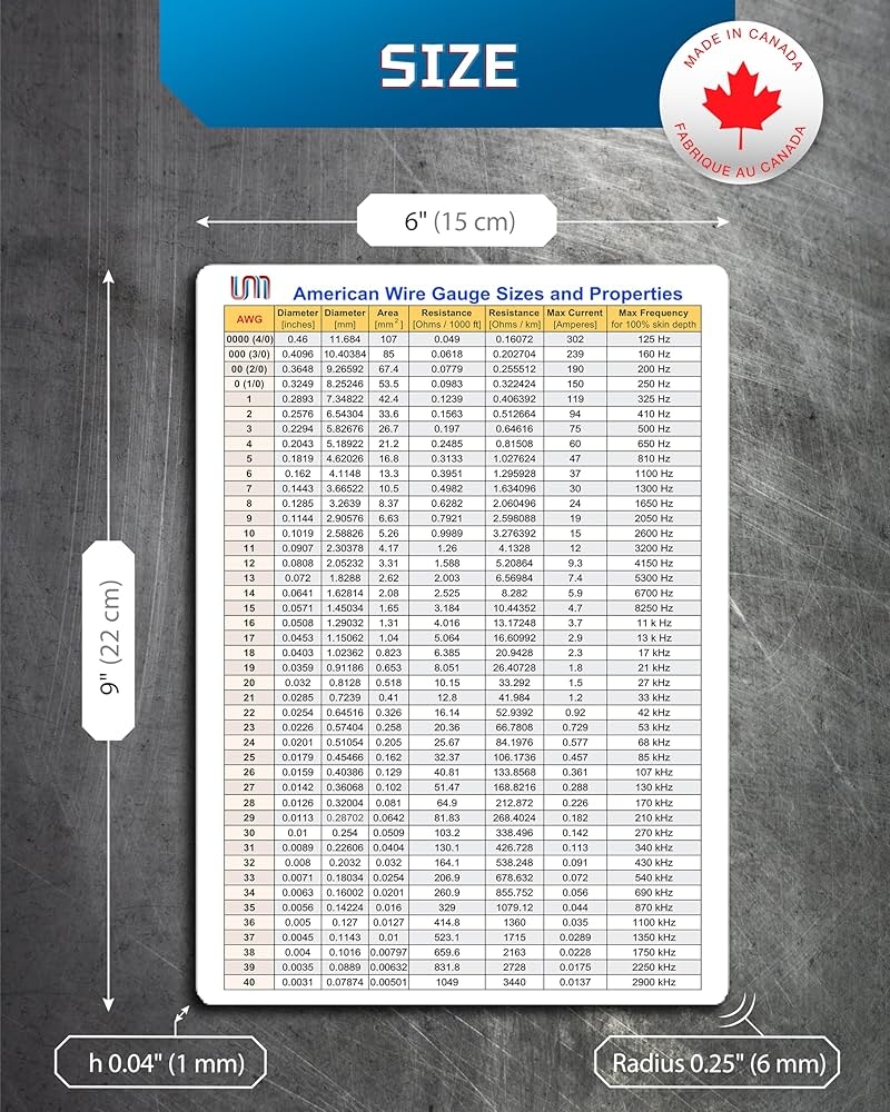 Amazon Useful Magnets AWG Sizes Properties Of Electrical Cables Conductors Wire Size Chart AWG Made From Flexible Magnetic Sheet Magnetic Chart Can Place On Any Metal Surfaces 6 X