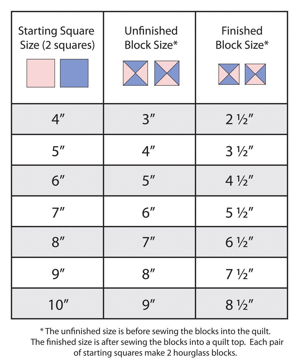 Hourglass Quilt Block Chart Printable