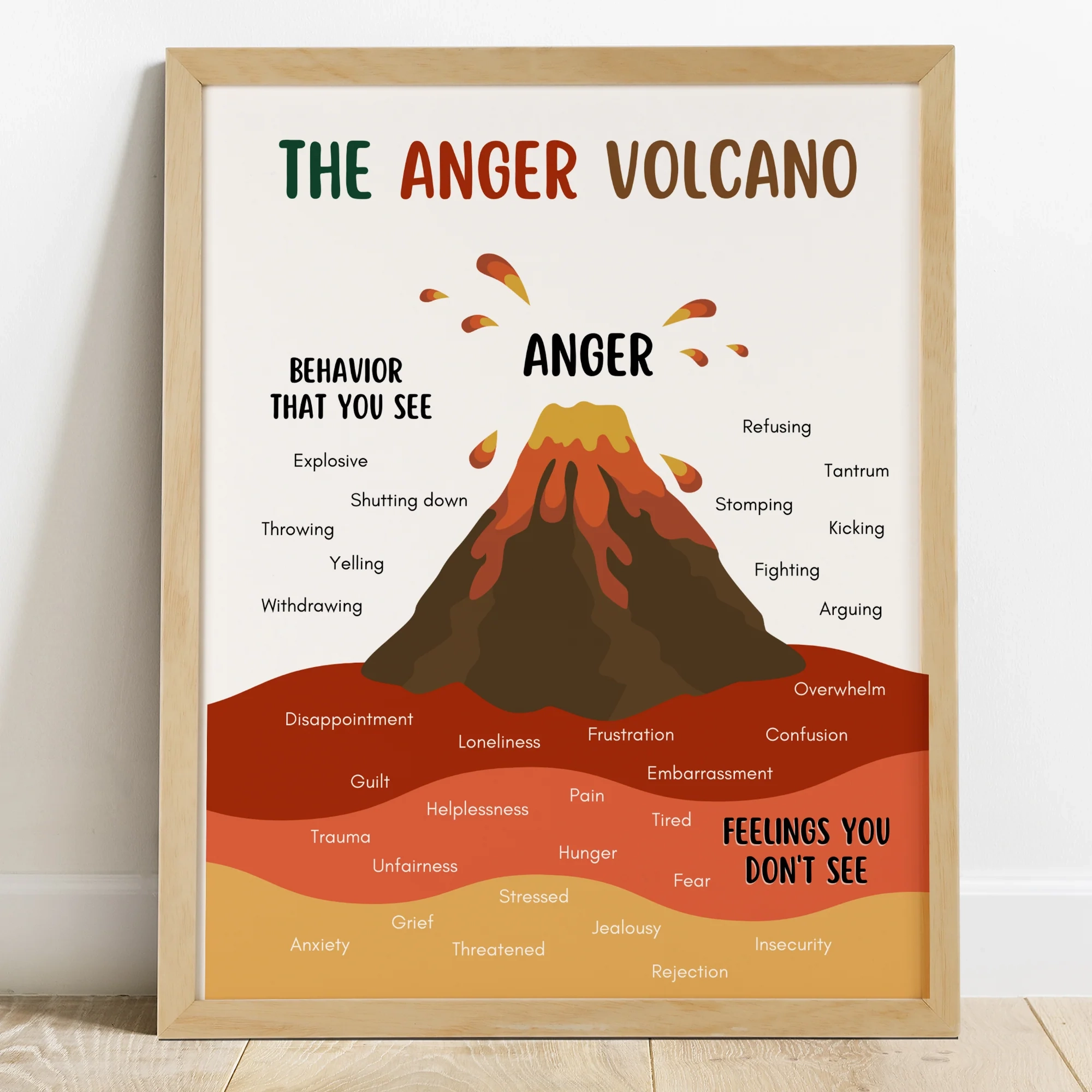 Anger Volcano Anger Volcano