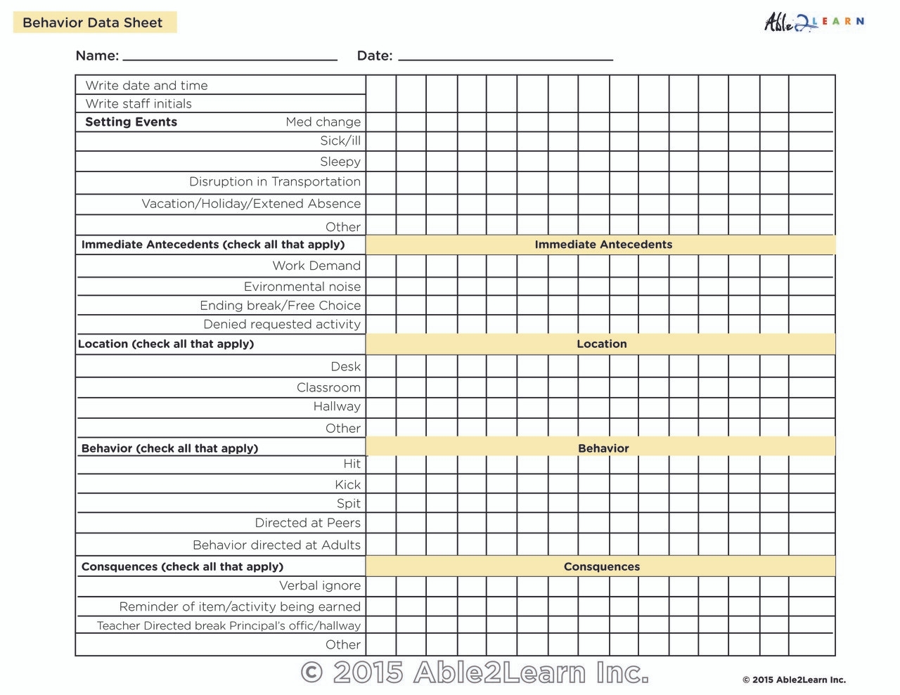 Printable Abc Chart Behavior