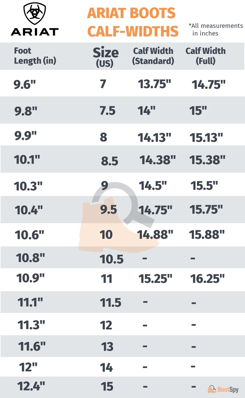 Ariat Boot Sizing Guide For Proper Fit And Feel