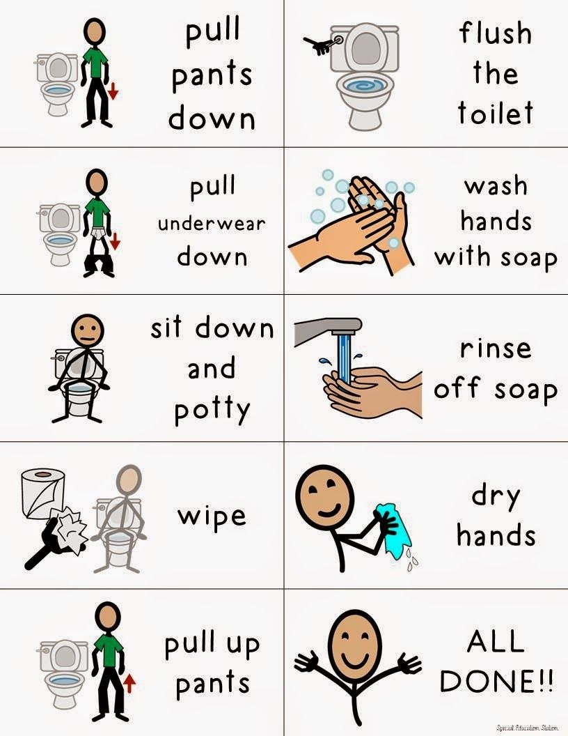 Potty Training Visual Chart Printable