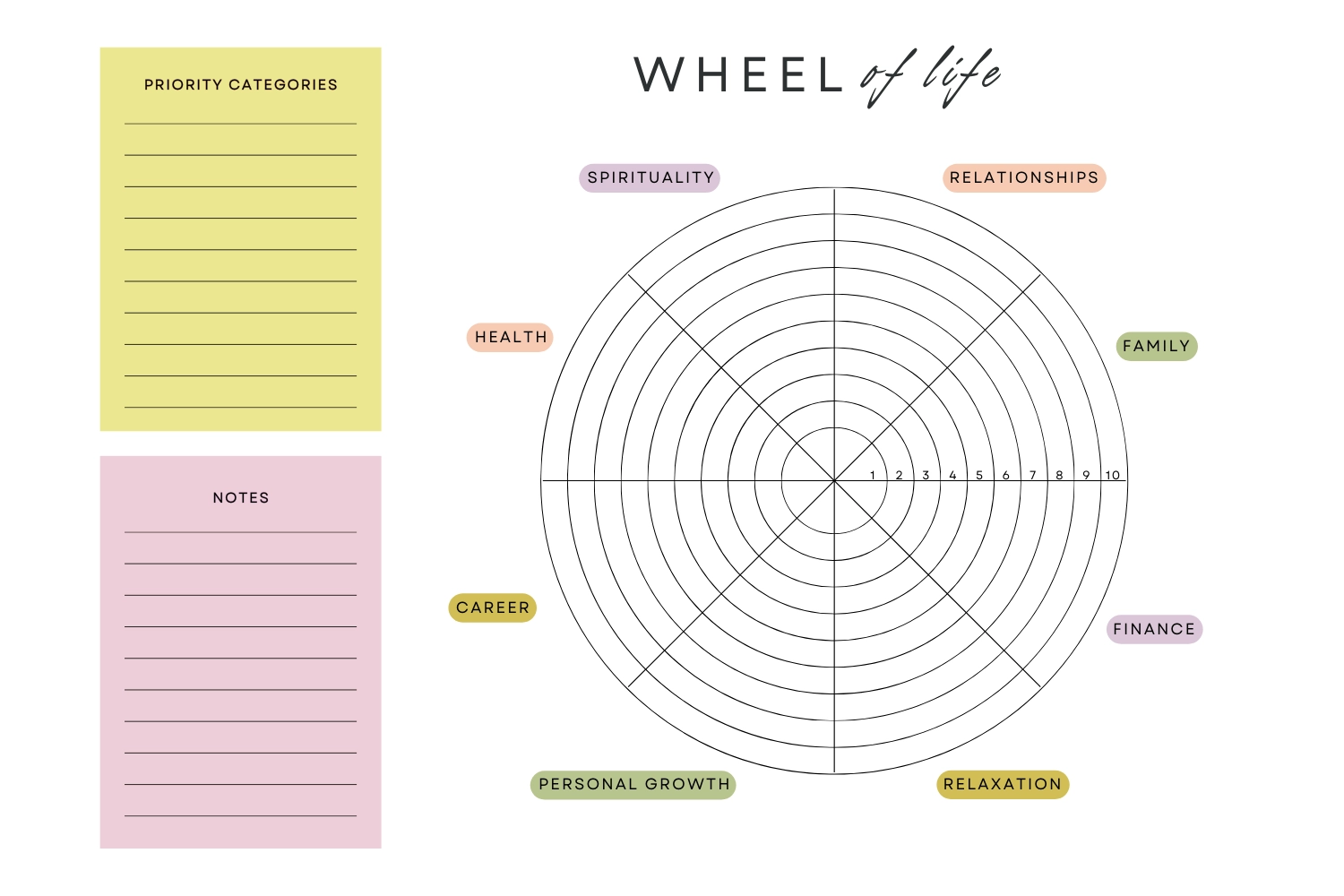 Balance Your Life With The Wellness Wheel Assessment Kirsti Formoso Balance Your Life With The Wellness Wheel Assessment Kirsti Formoso