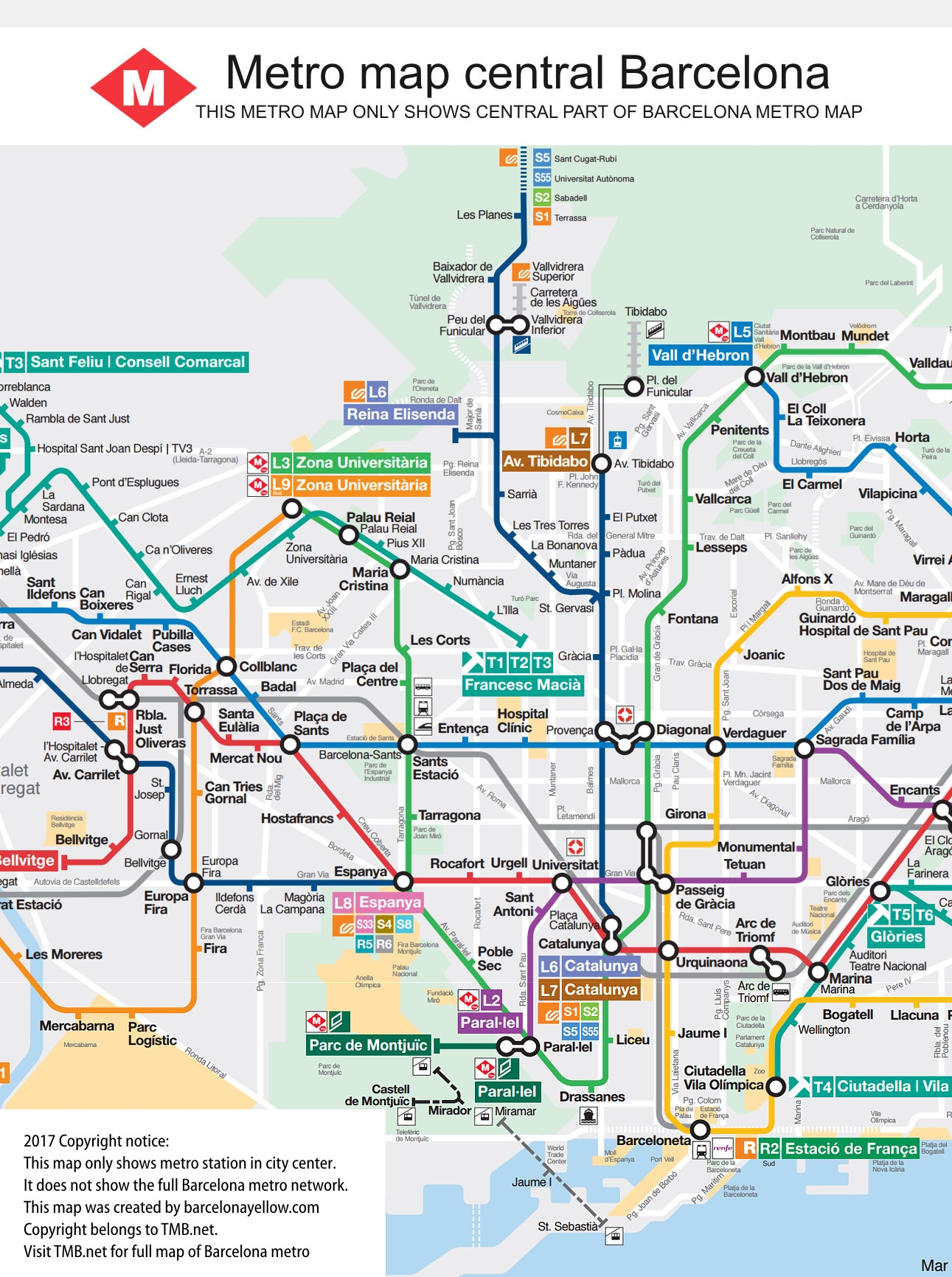 Barcelona 2025 Barcelona Metro Map 2025 Barcelona 2025 Barcelona Metro Map 2025