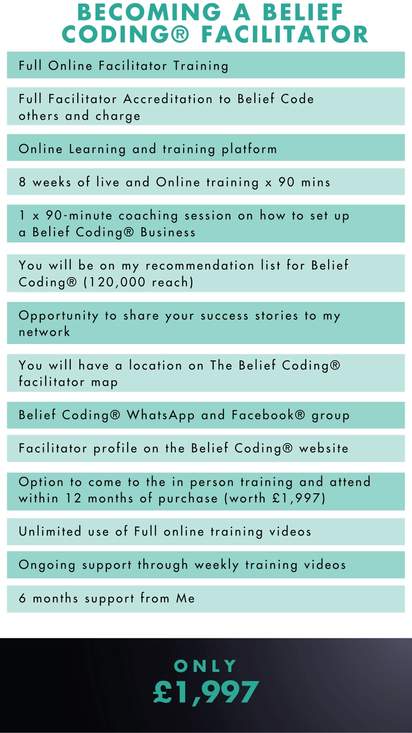 Belief Coding Belief Coding