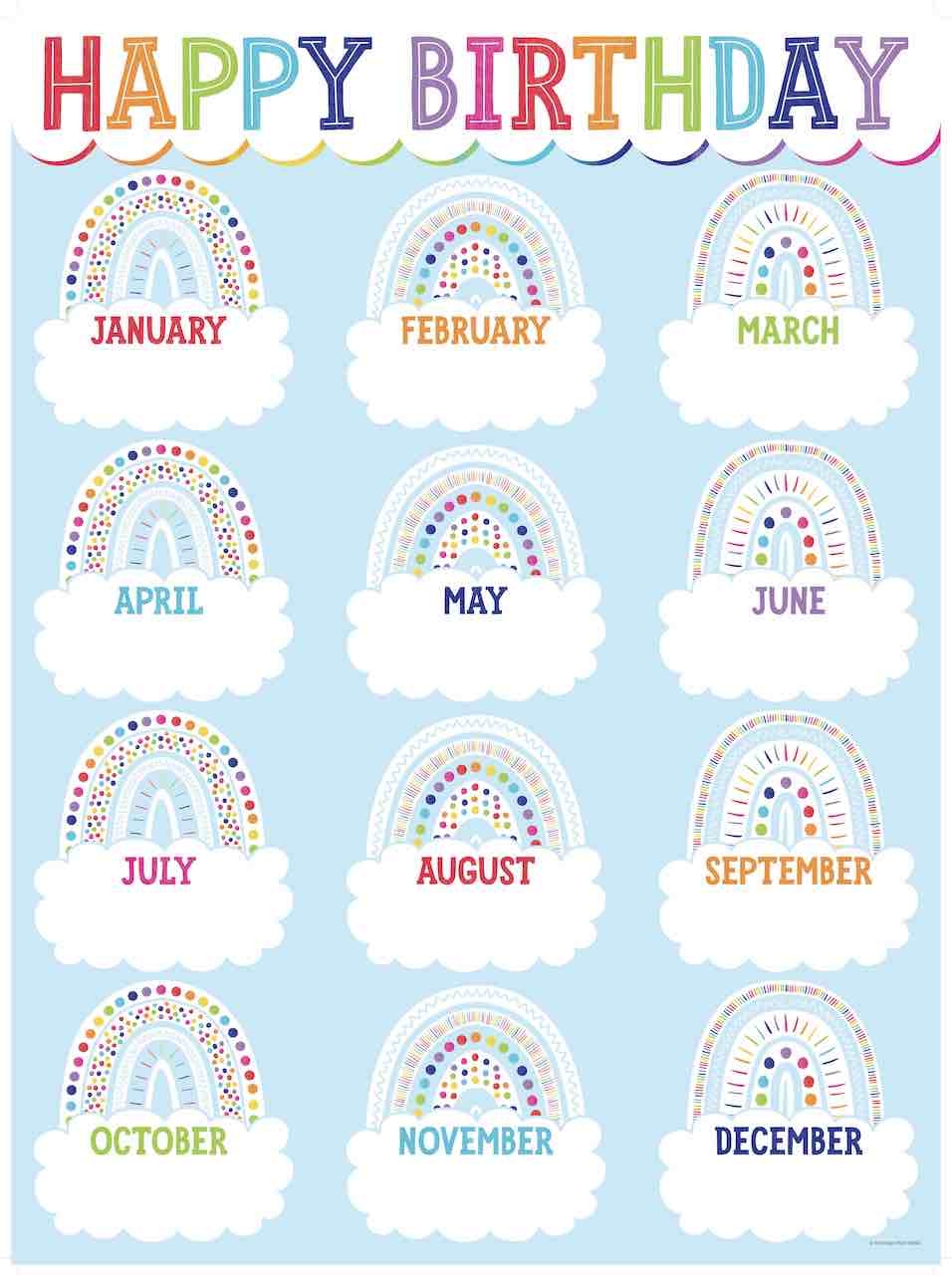 Birthday Chart For Classroom Printable