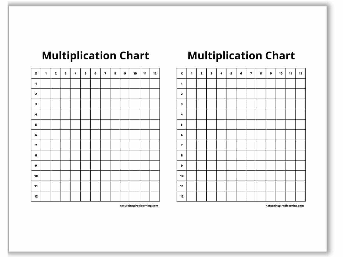 Blank Multiplication Charts Printable Nature Inspired Learning Worksheets Library