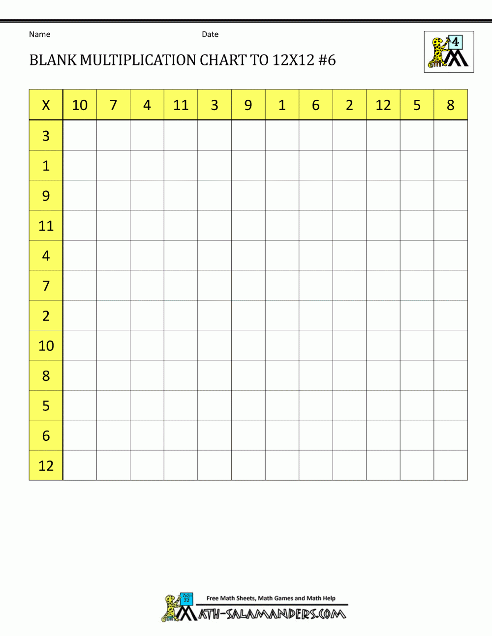 Multiplication Chart Fill In Printable