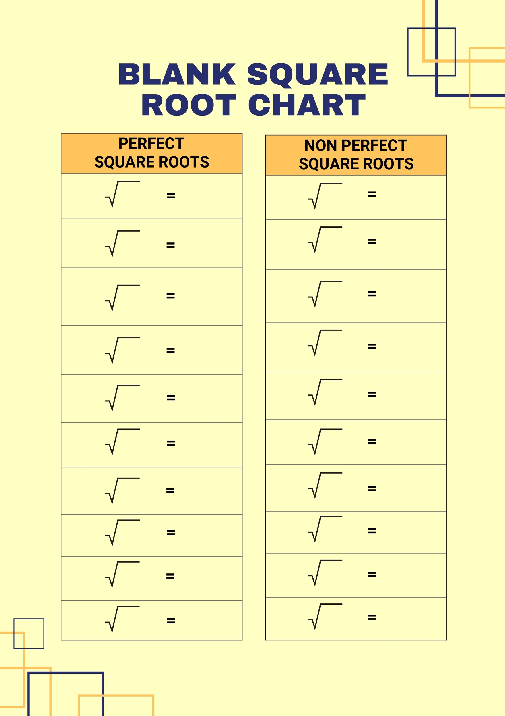 Square Root Chart Printable Square Root Chart Printable