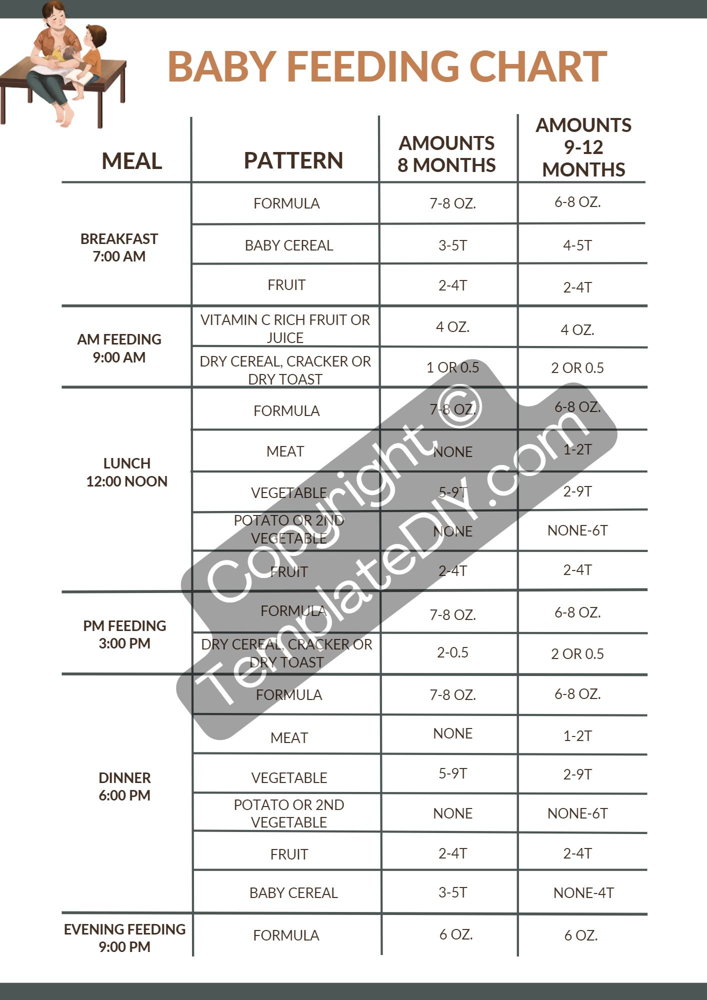 Bottle Feeding Baby Formula Chart By Weight Baby Feeding Chart Printable Template PDF Word Editable 