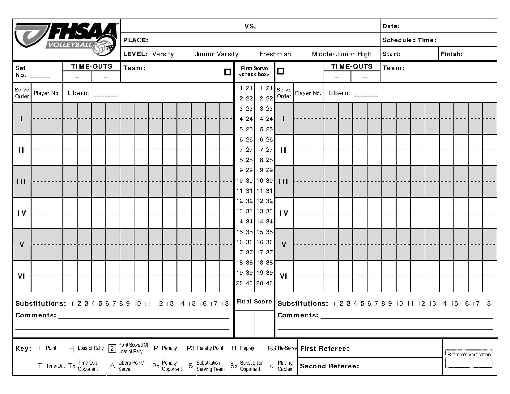 Pdf Printable Volleyball Stat Sheets