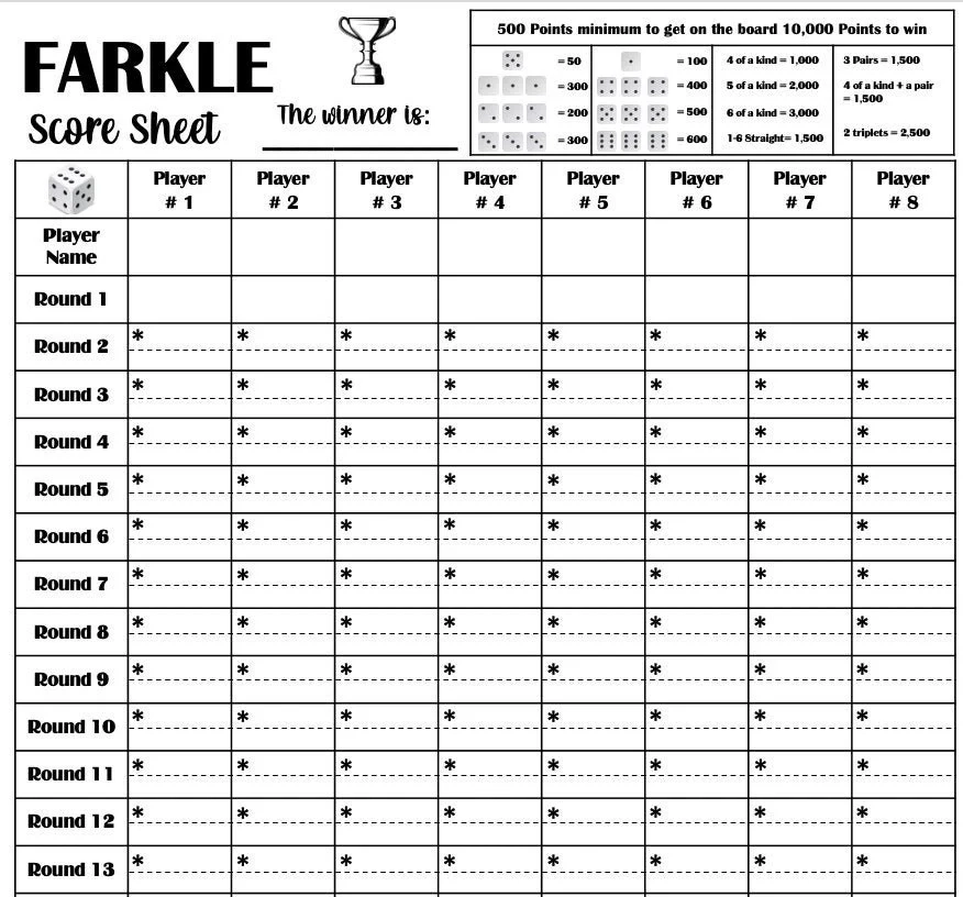 Buy Farkle Score Card Printable File PDF Download 8 5x11 Online In India Etsy