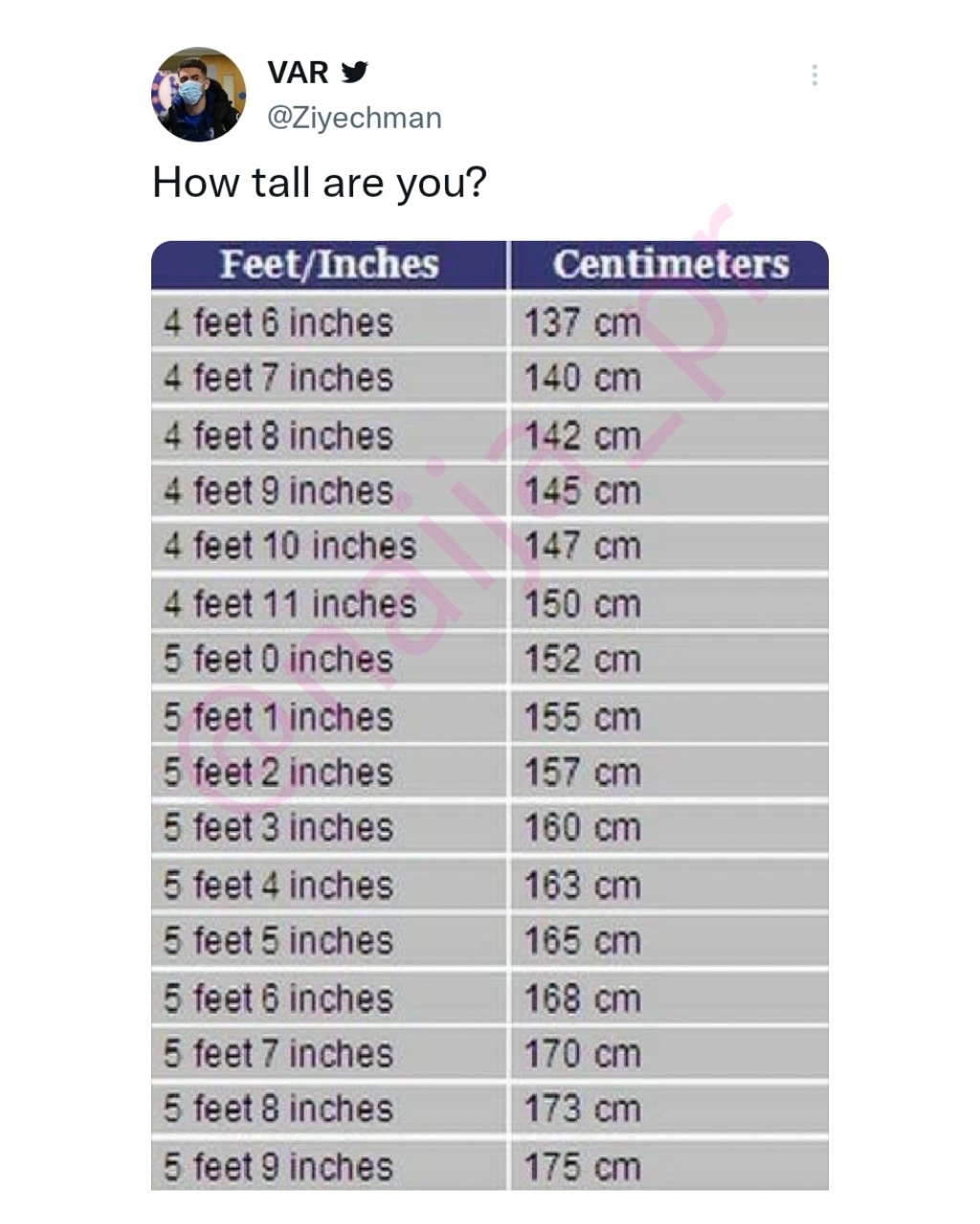 Centimeters Conversion Foot Inches Cm Height Conversion Chart Inches To Cm Printable Height Conversion