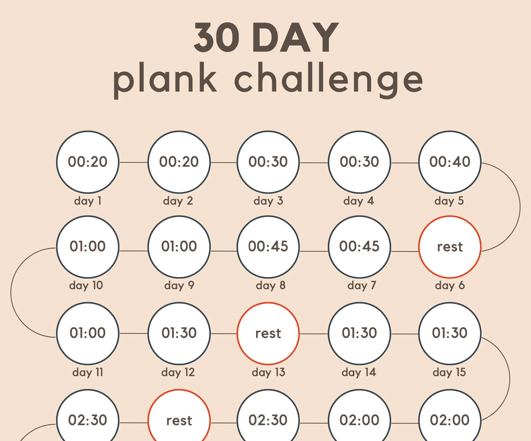 Challenge Chart Kids Plank Challenge 30 Day Plank Challenge For Kids By PT Karma TPT