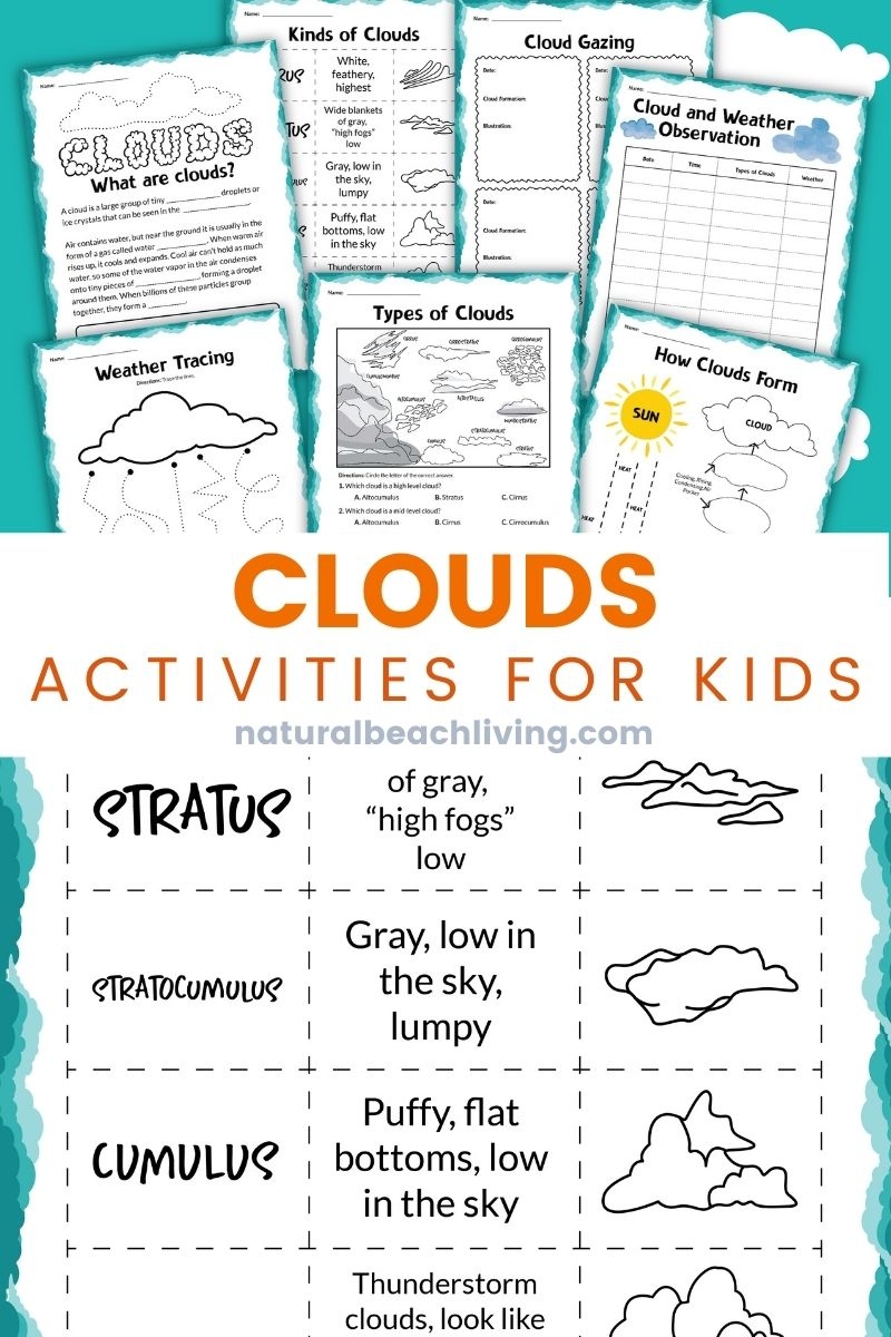 Clouds Activities For Kindergarten And Types Of Clouds Activities Natural Beach Living Clouds Activities For Kindergarten And Types Of Clouds Activities Natural Beach Living