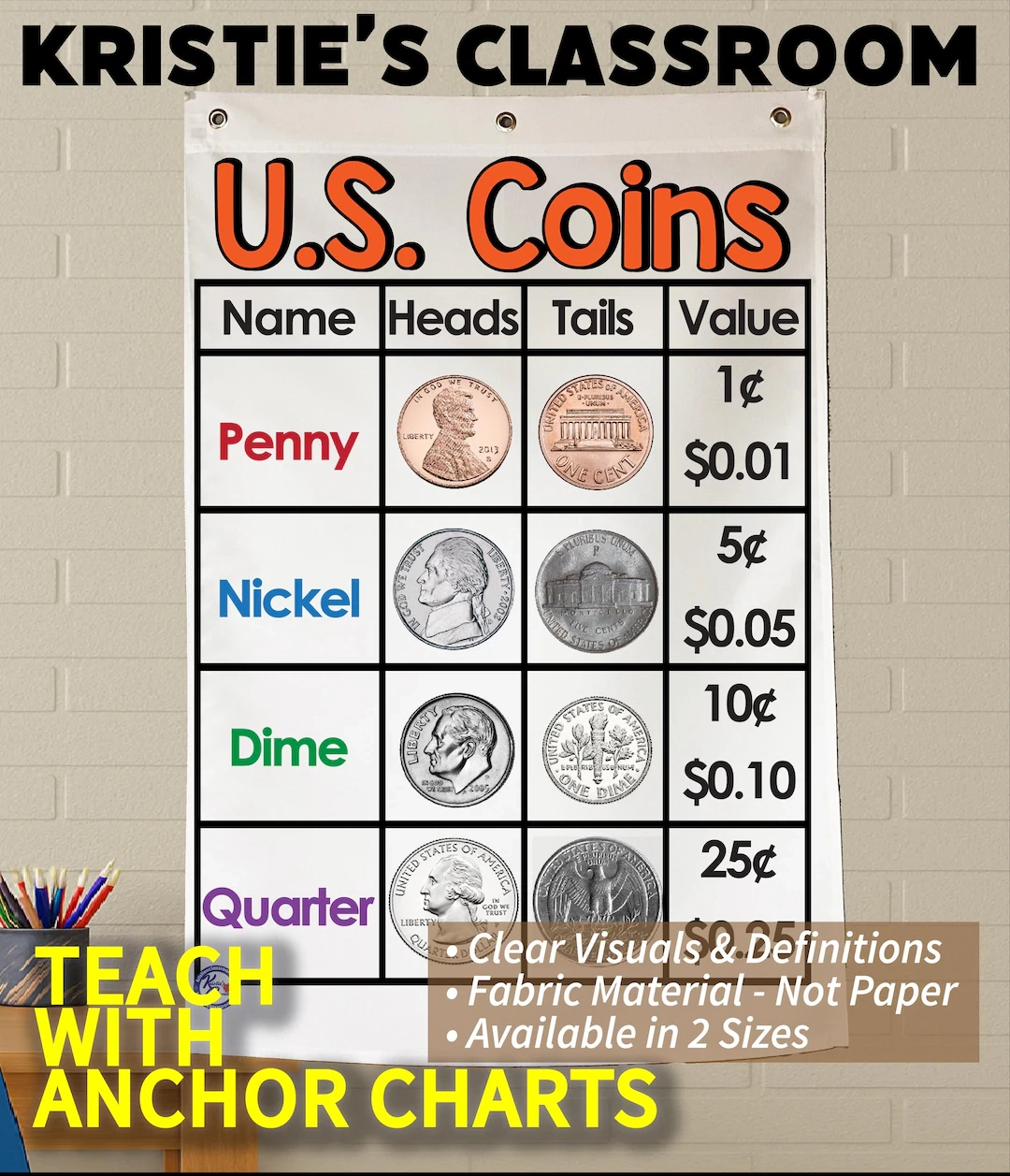 Coins Value Anchor Chart Durable Fabric Classroom Decor Etsy