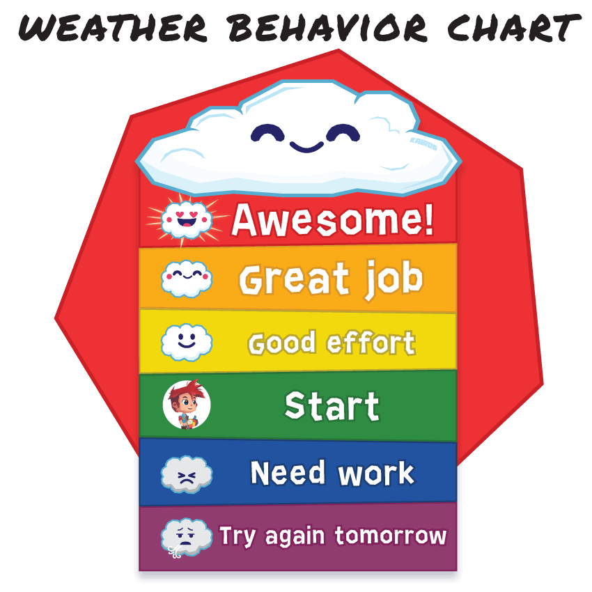 Color Discipline Chart