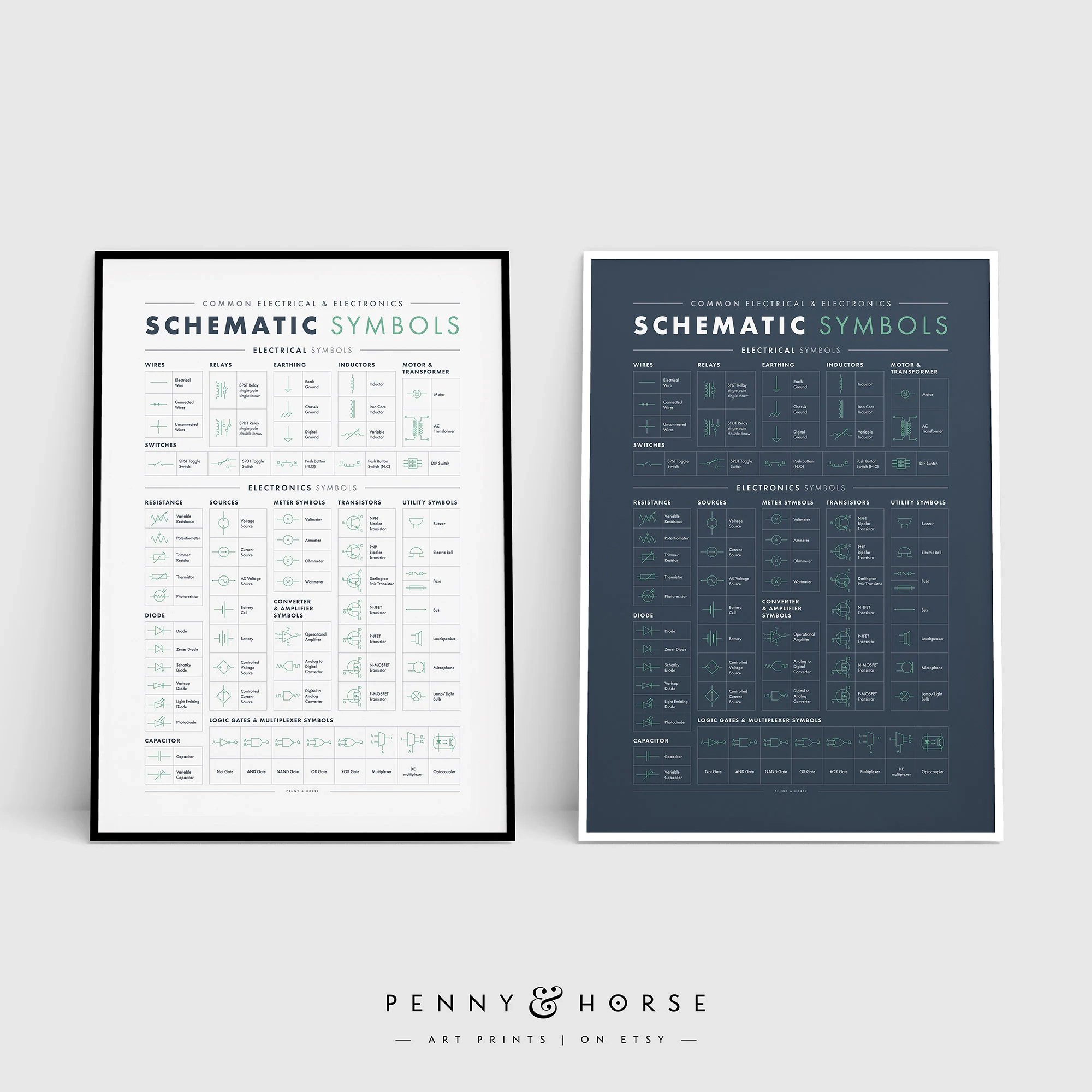 Common Schematic Symbols Print Electrical Electronics Poster Engineer Gift Ideas Engineer Reference Chart Components Diagram Printable Etsy Common Schematic Symbols Print Electrical Electronics Poster Engineer Gift Ideas Engineer Reference Chart Components Diagram Printable Etsy