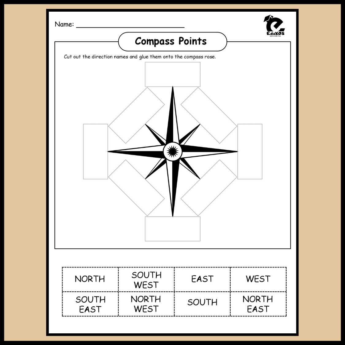 Compass Points Cut And Paste Activity Directional Concepts Worksheet Made By Teachers
