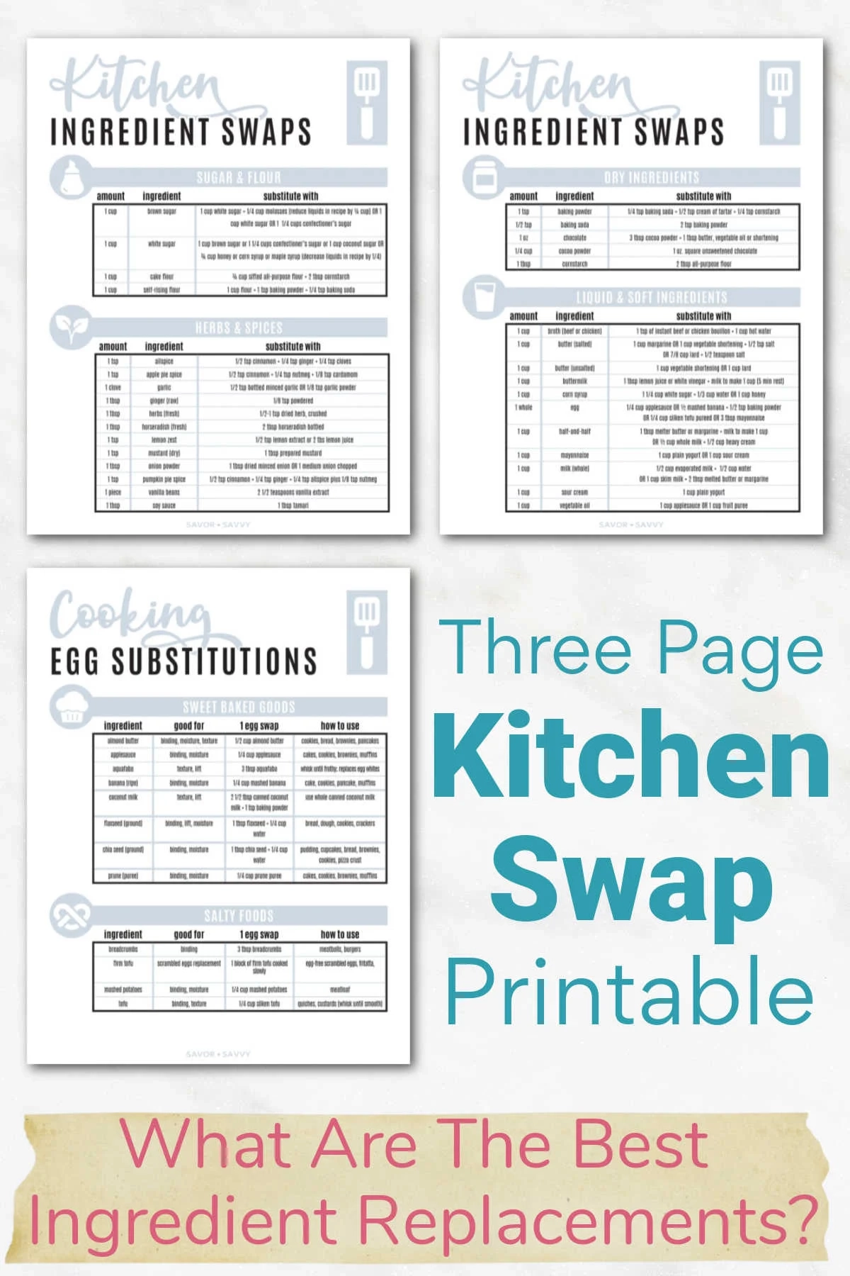 Printable Cooking Substitutions Chart