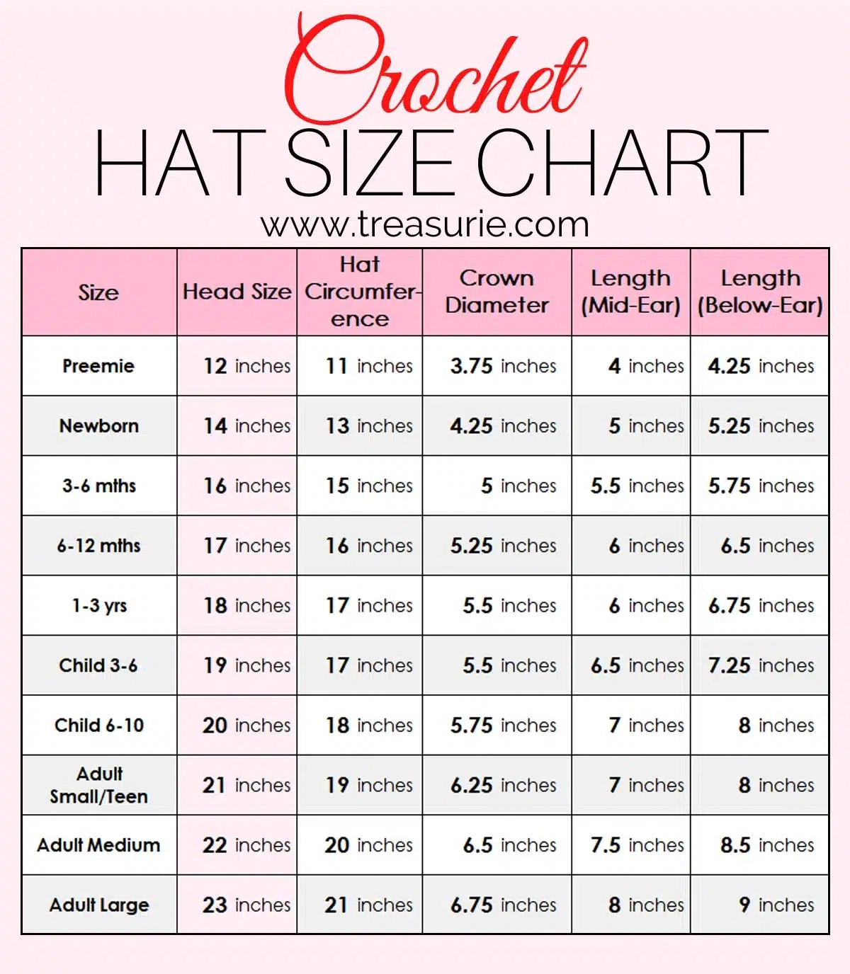 Printable Crochet Hat Size Chart