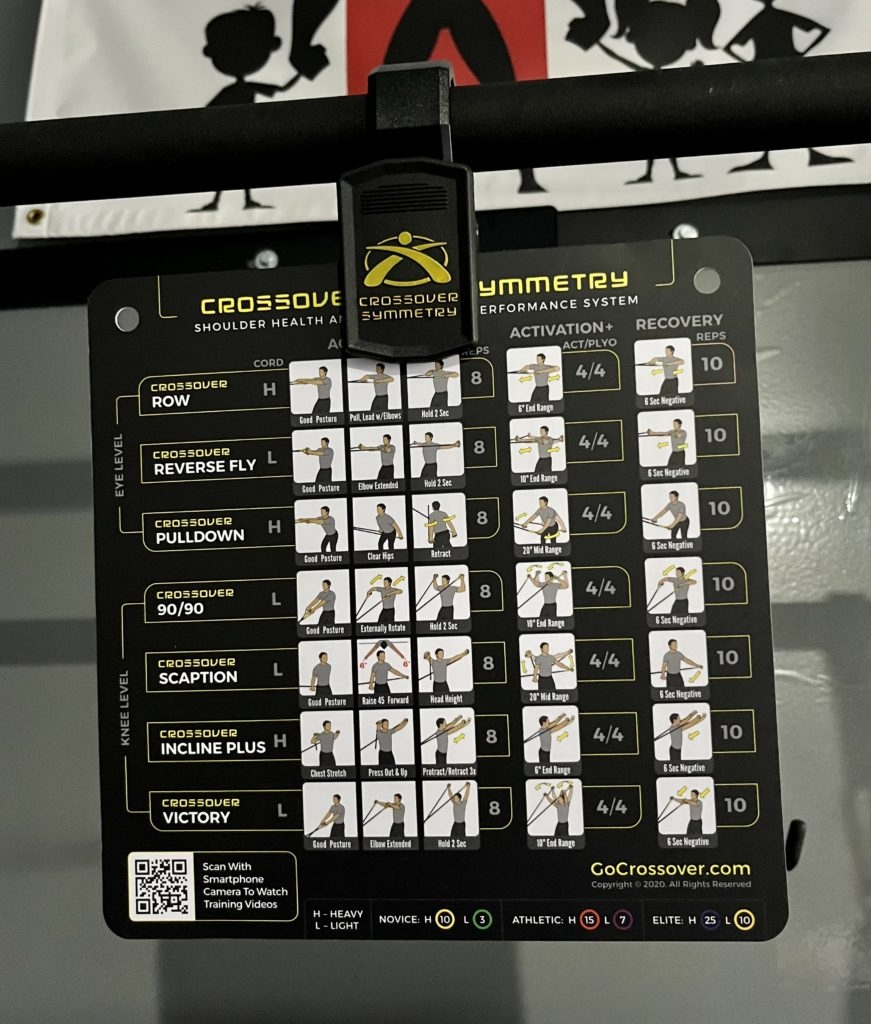 Crossover Symmetry Shoulder Package Review Garage Gym Ideas