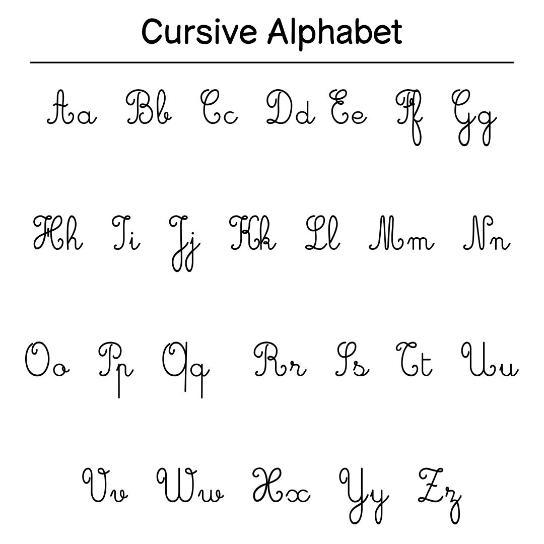 Cursive Alphabet Chart A Z Guide Worksheet