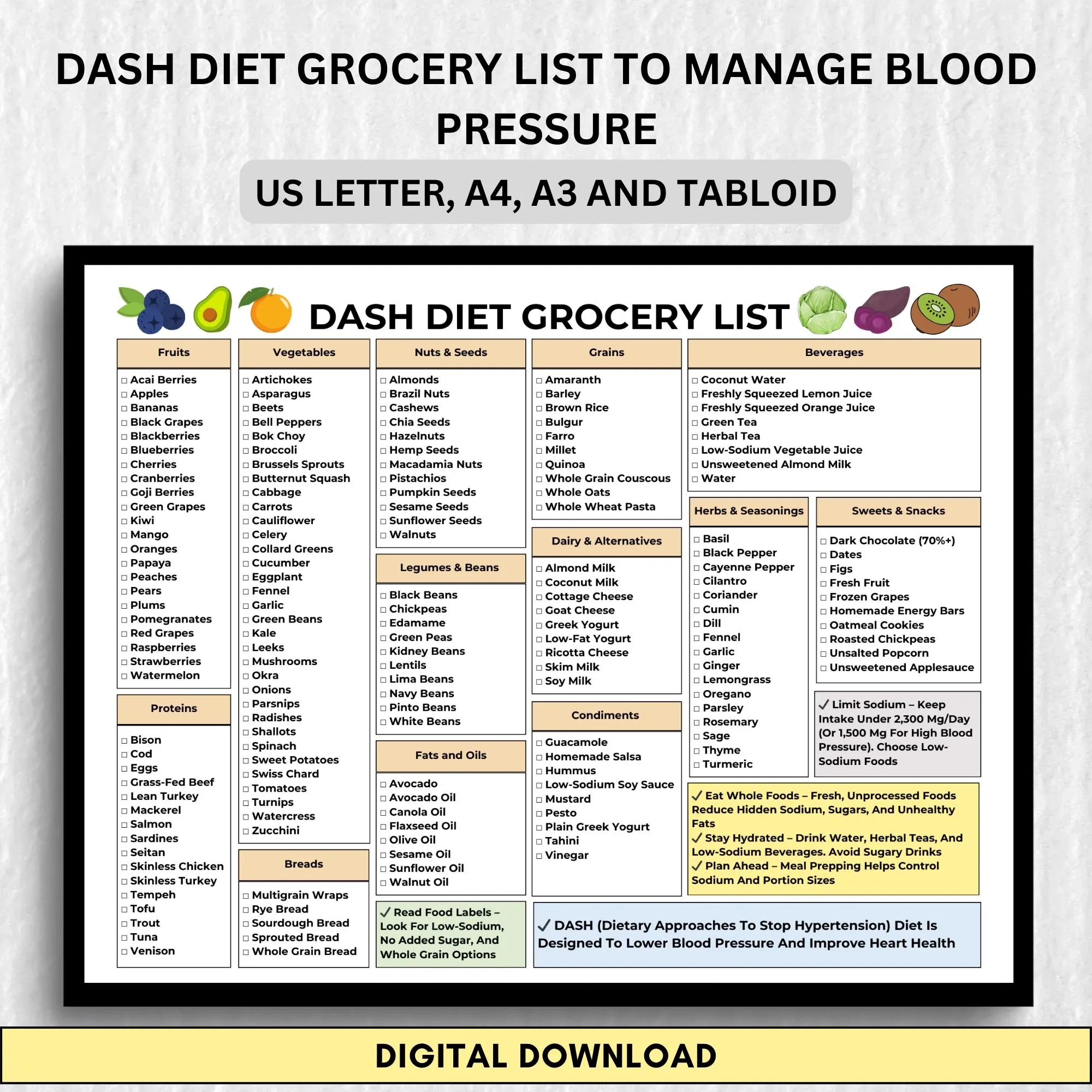 DASH Diet Grocery List Heart healthy Shopping Guide PDF Etsy