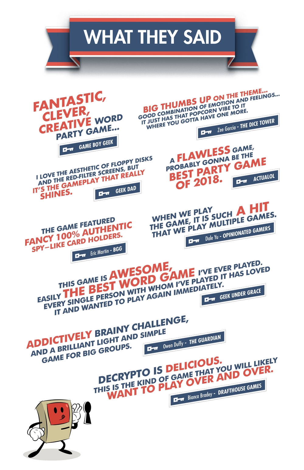 Decrypto Printable Sheets