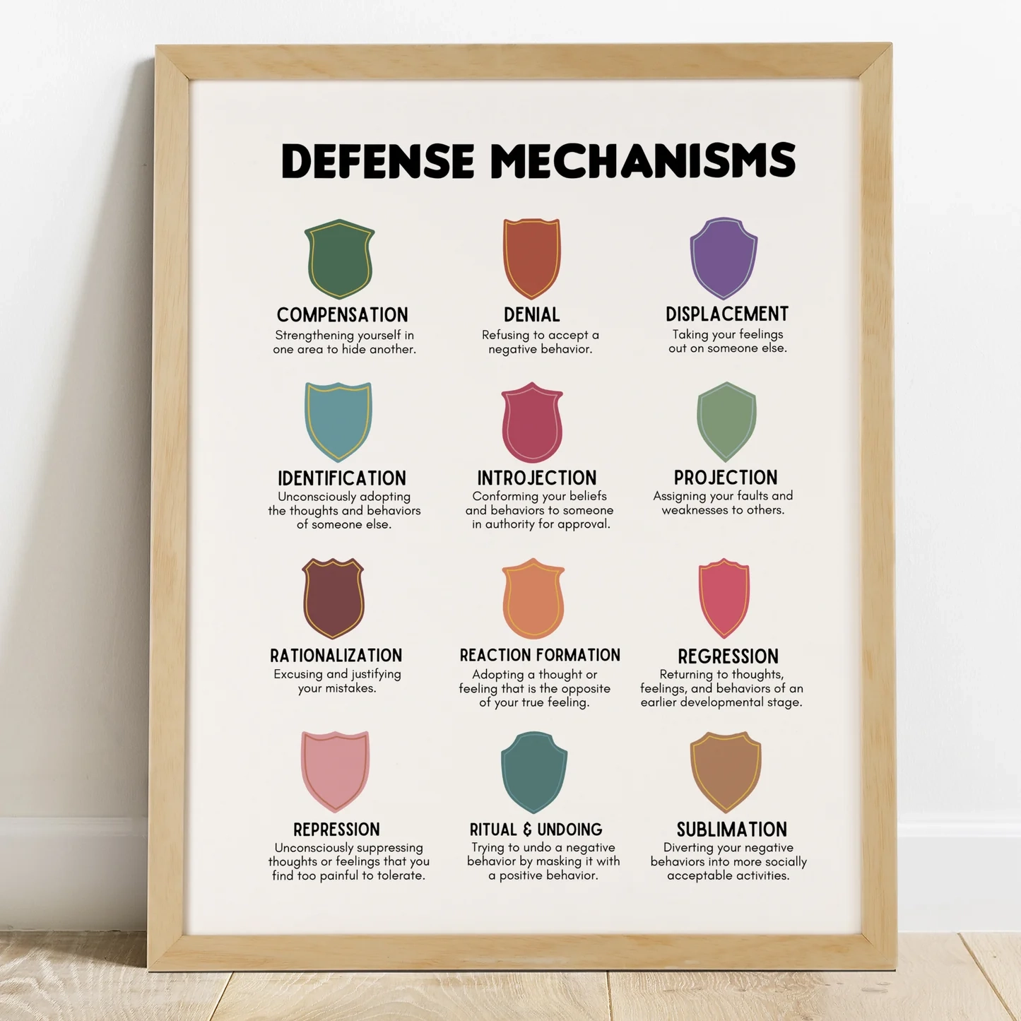 Pdf Printable Pdf Defense Mechanisms Worksheet Pdf Printable Pdf Defense Mechanisms Worksheet