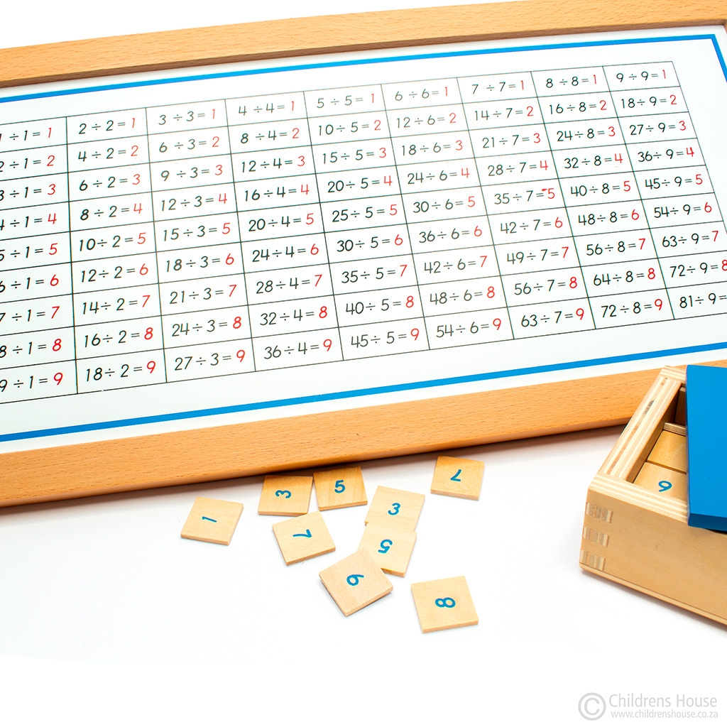 Montessori Division Chart Printable