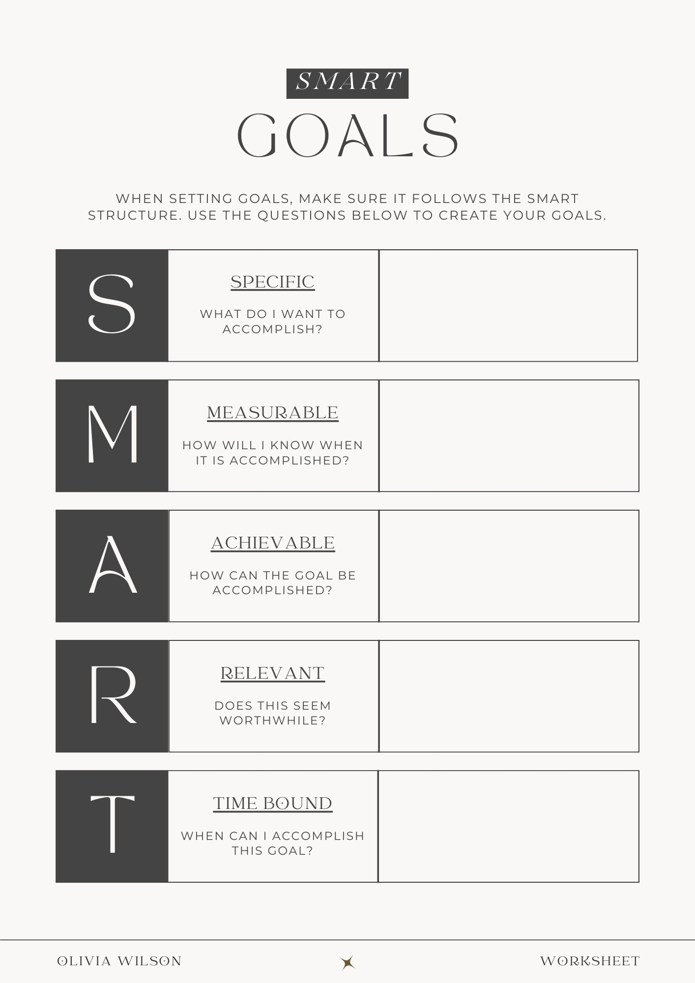 Pdf Free Printable Smart Goals Worksheet