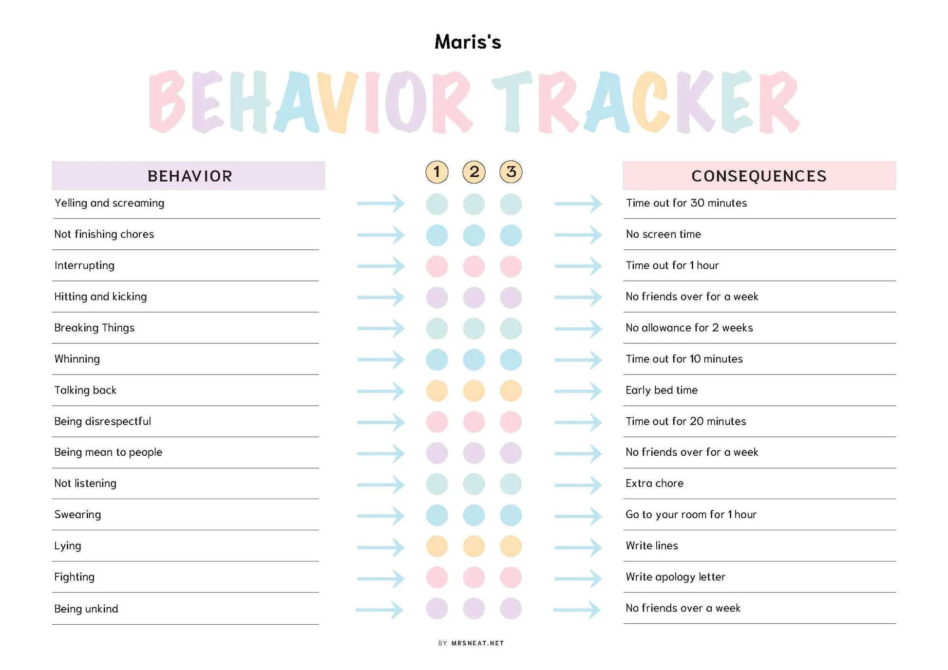 Editable Behavior Chart Template PDF M494 Mrsneat