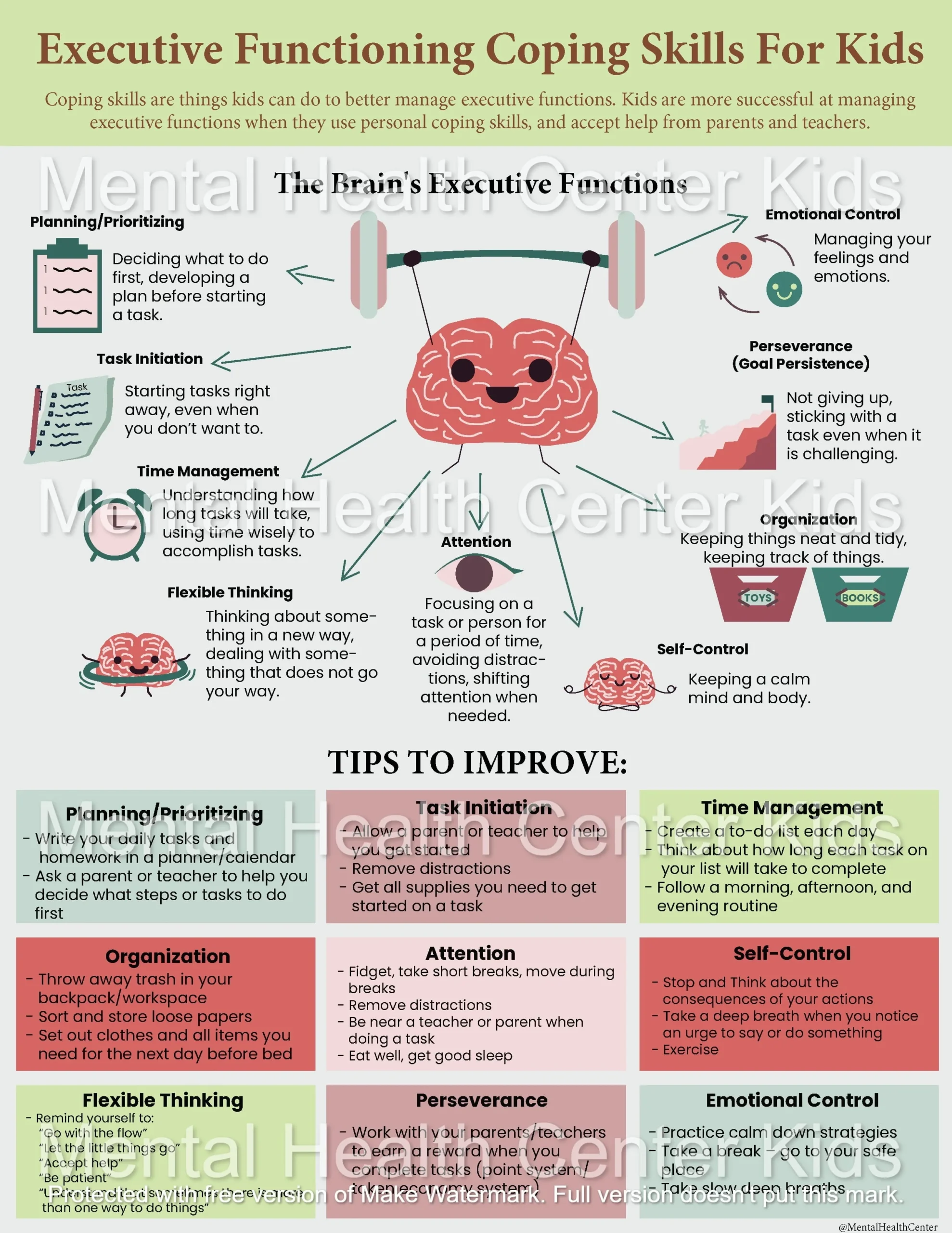 Executive Functioning Strategies For Kids PDF Executive Functioning Strategies For Kids PDF