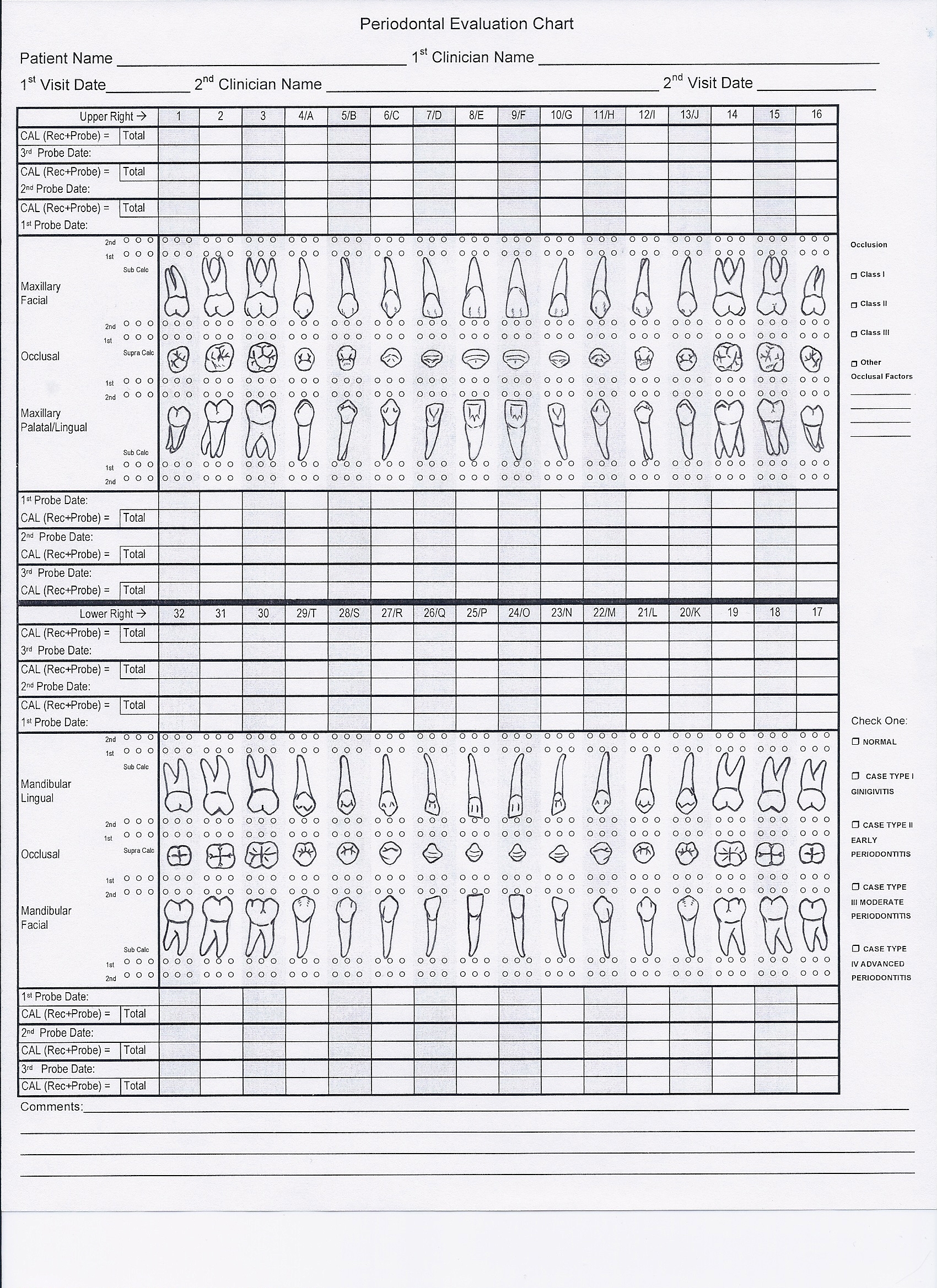 File Periodontal Chart Illustrated jpg Wikipedia File Periodontal Chart Illustrated jpg Wikipedia
