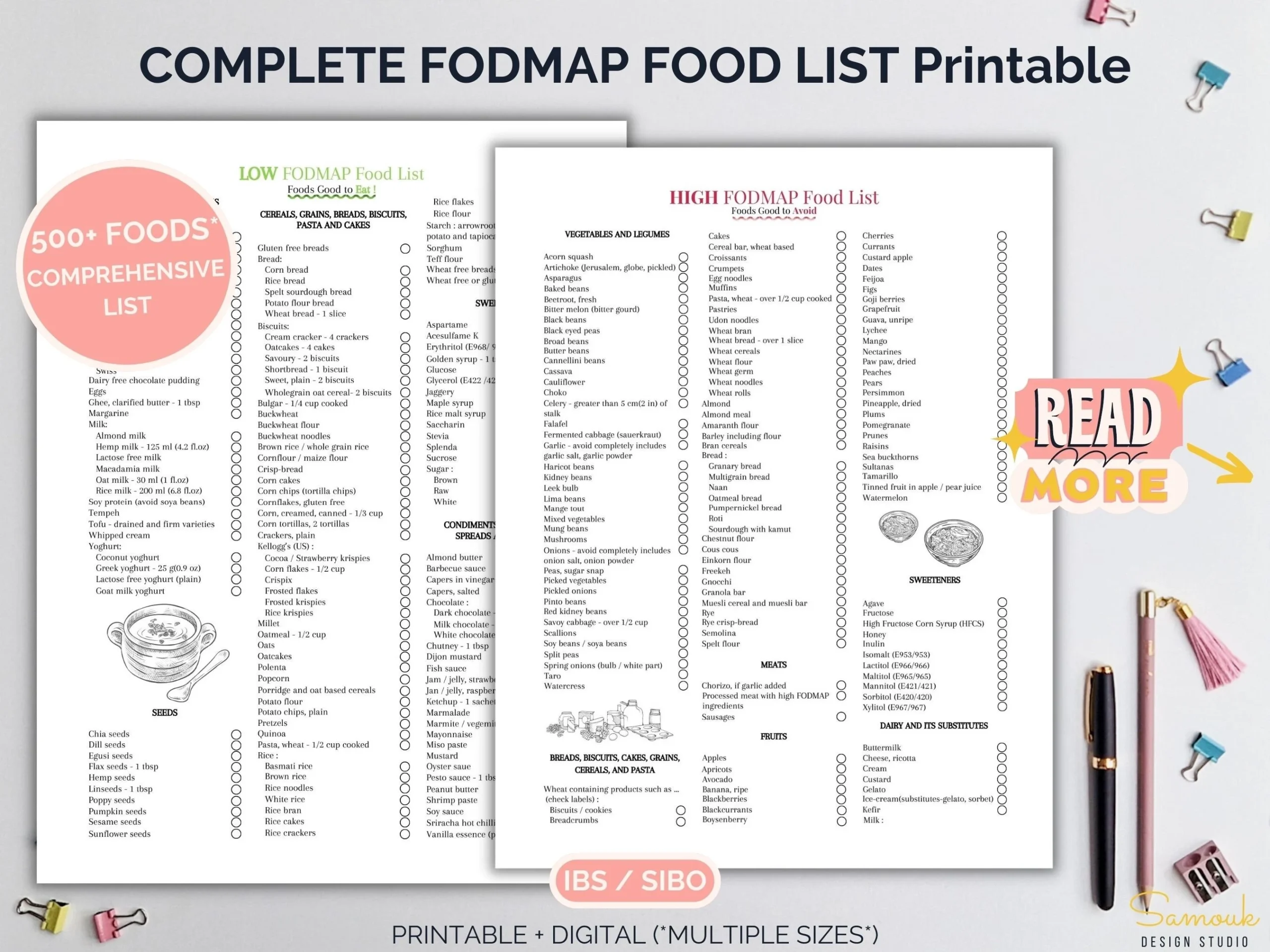 FODMAP Diet Grocery List Printable Fodmap Pdf Complete Low FODMAP Diet Food List FODMAP Shopping List High Fodmap Foods Fodmap Diet Pdf Etsy