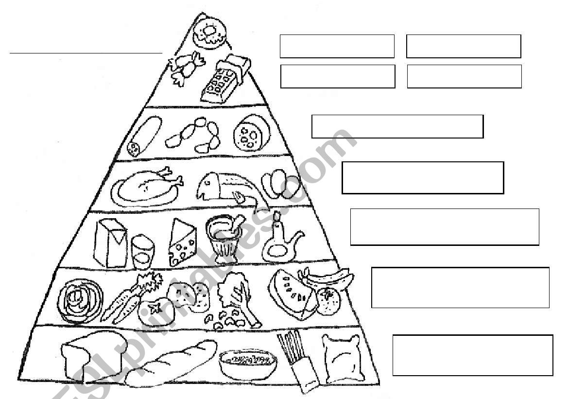 Food Pyramid ESL Worksheet By Luiski Food Pyramid ESL Worksheet By Luiski
