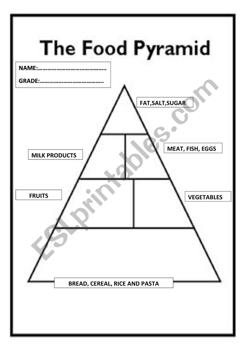 FOOD PYRAMID ESL Worksheet By Taniashuai1 FOOD PYRAMID ESL Worksheet By Taniashuai1