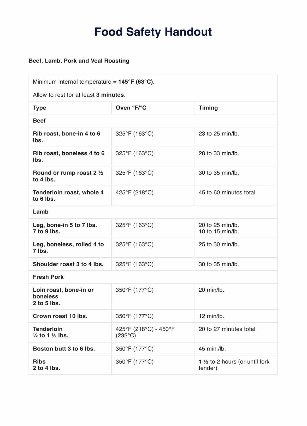 Food Safety Handout U0026 Example Free PDF Download