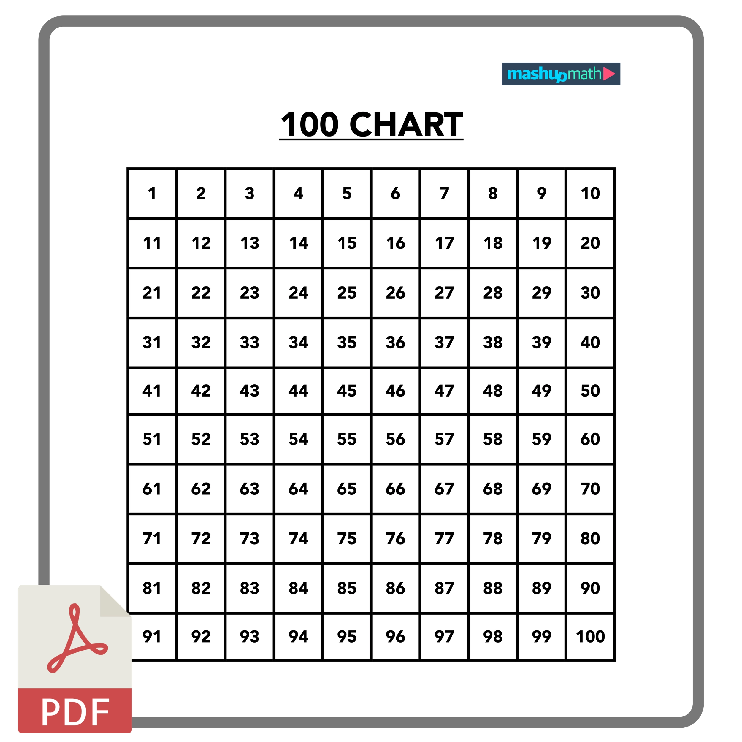 Free 100 Charts Counting And Multiplication Mashup Math